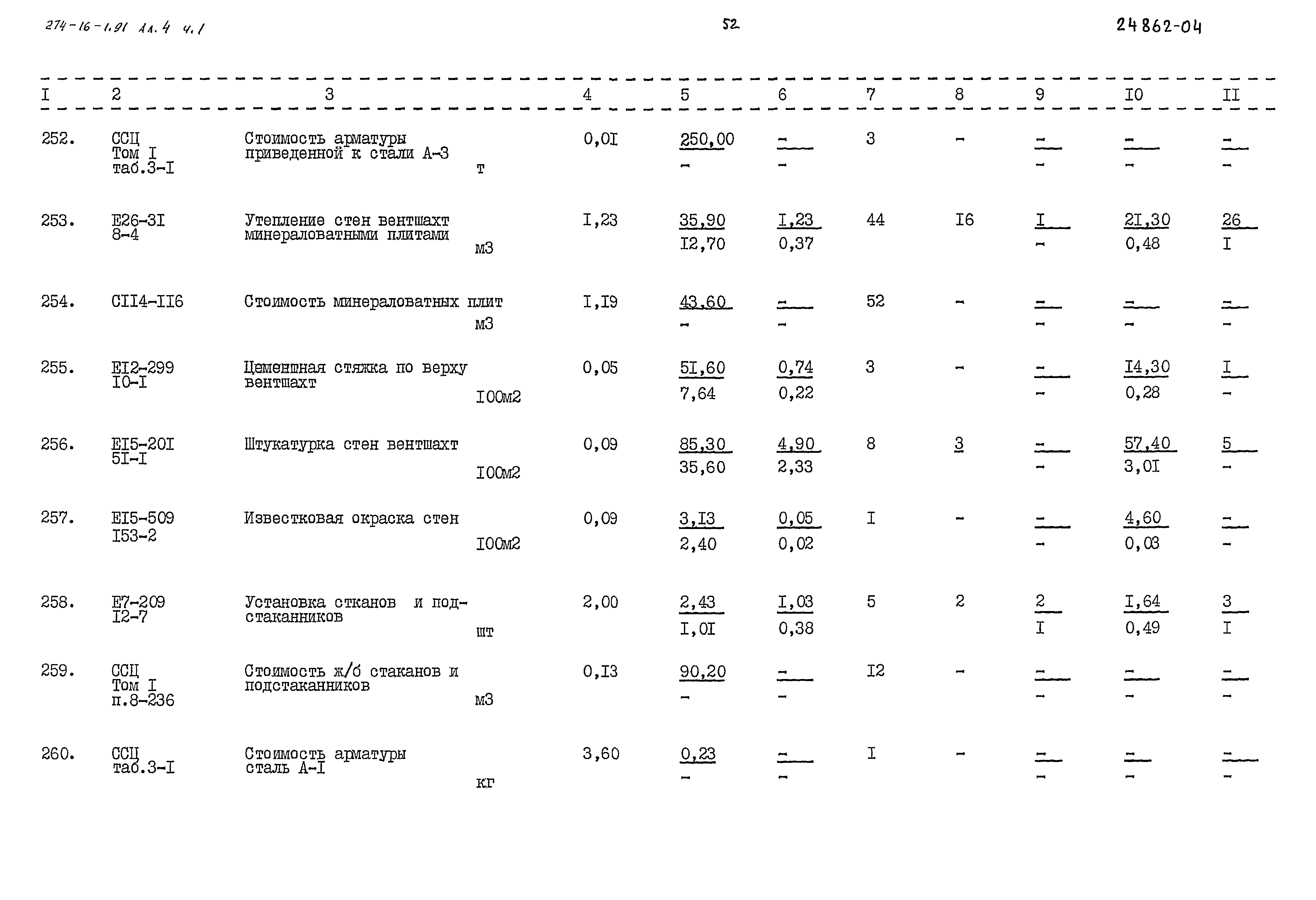 Типовой проект 274-16-1.91