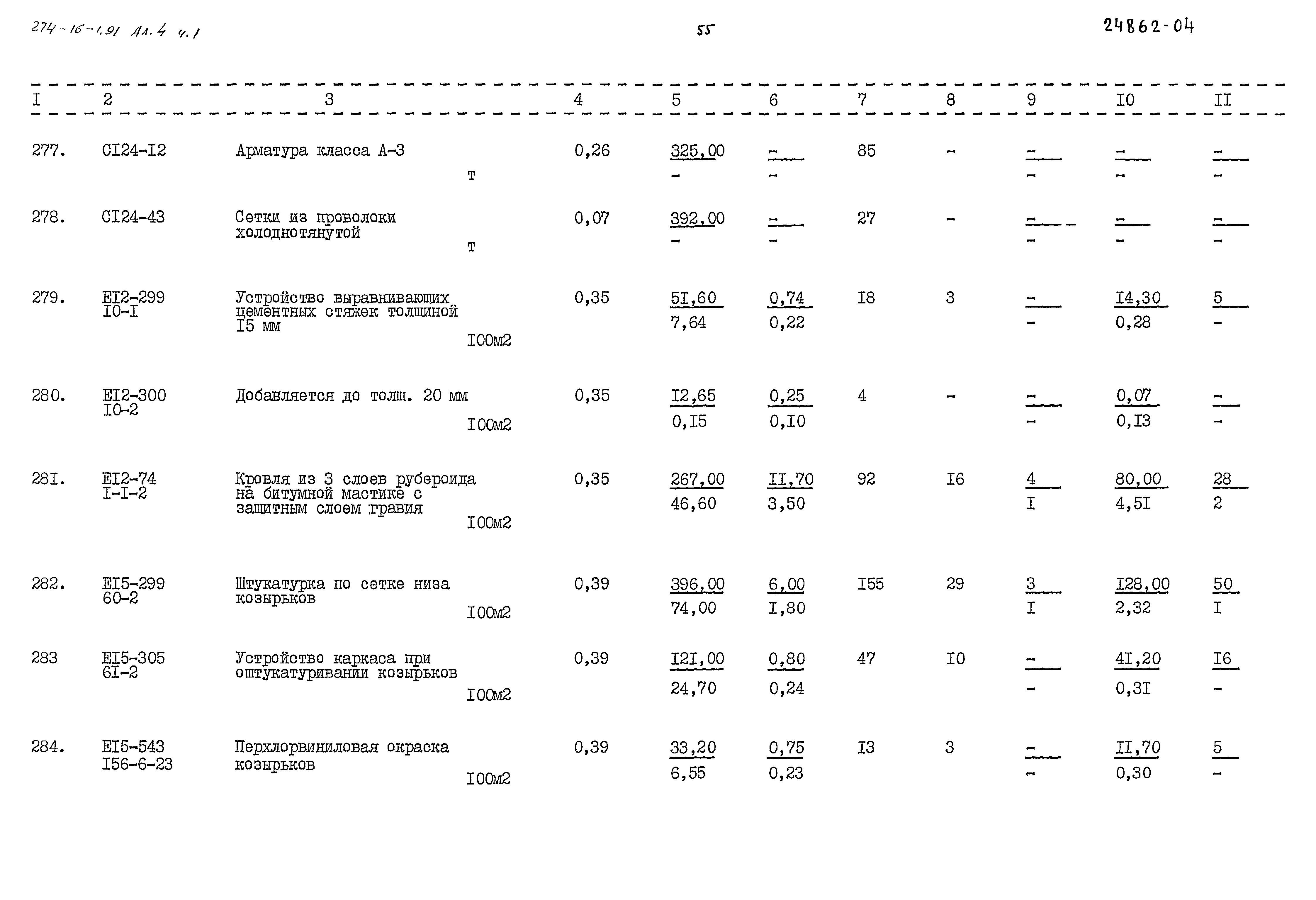 Типовой проект 274-16-1.91