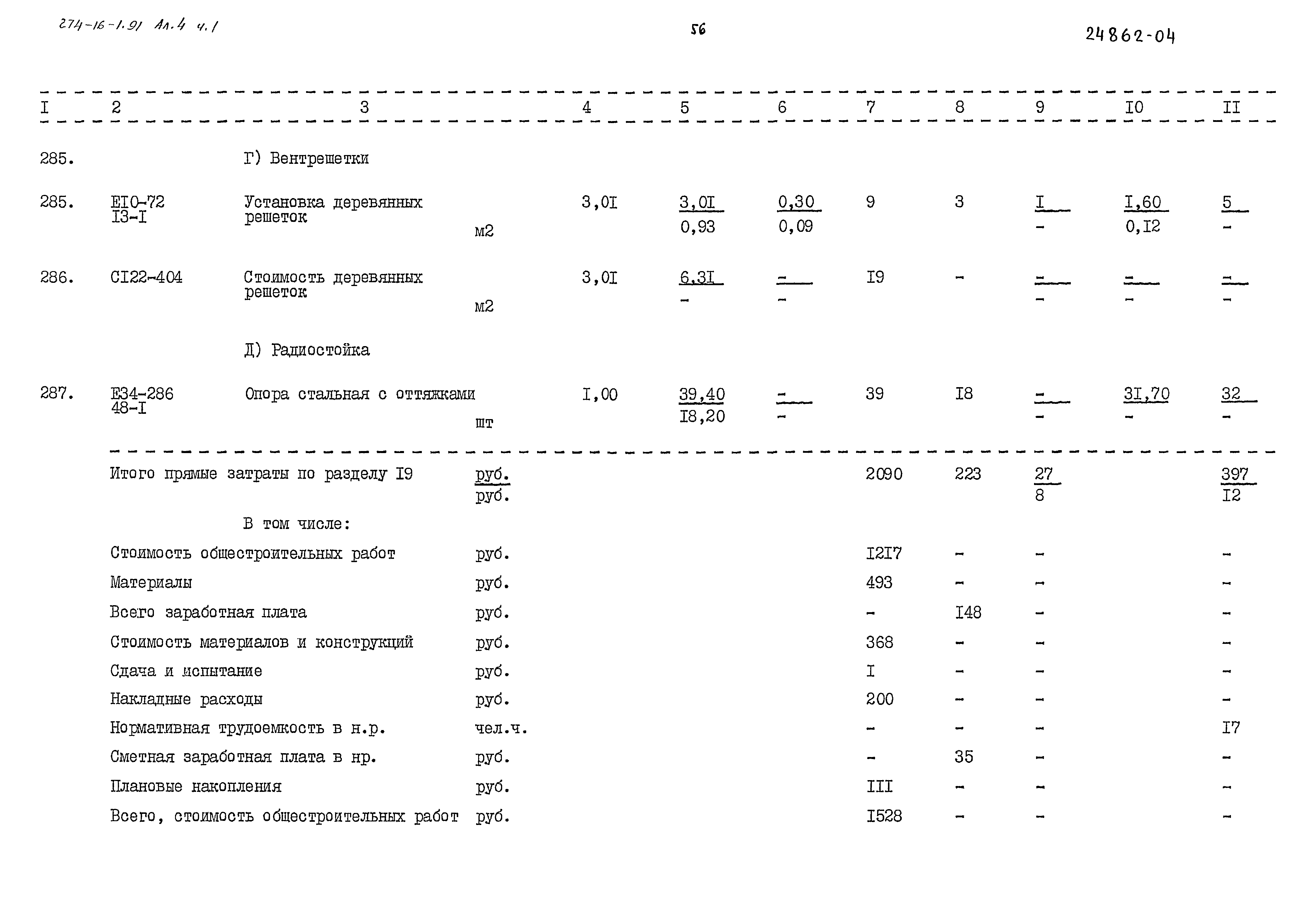 Типовой проект 274-16-1.91