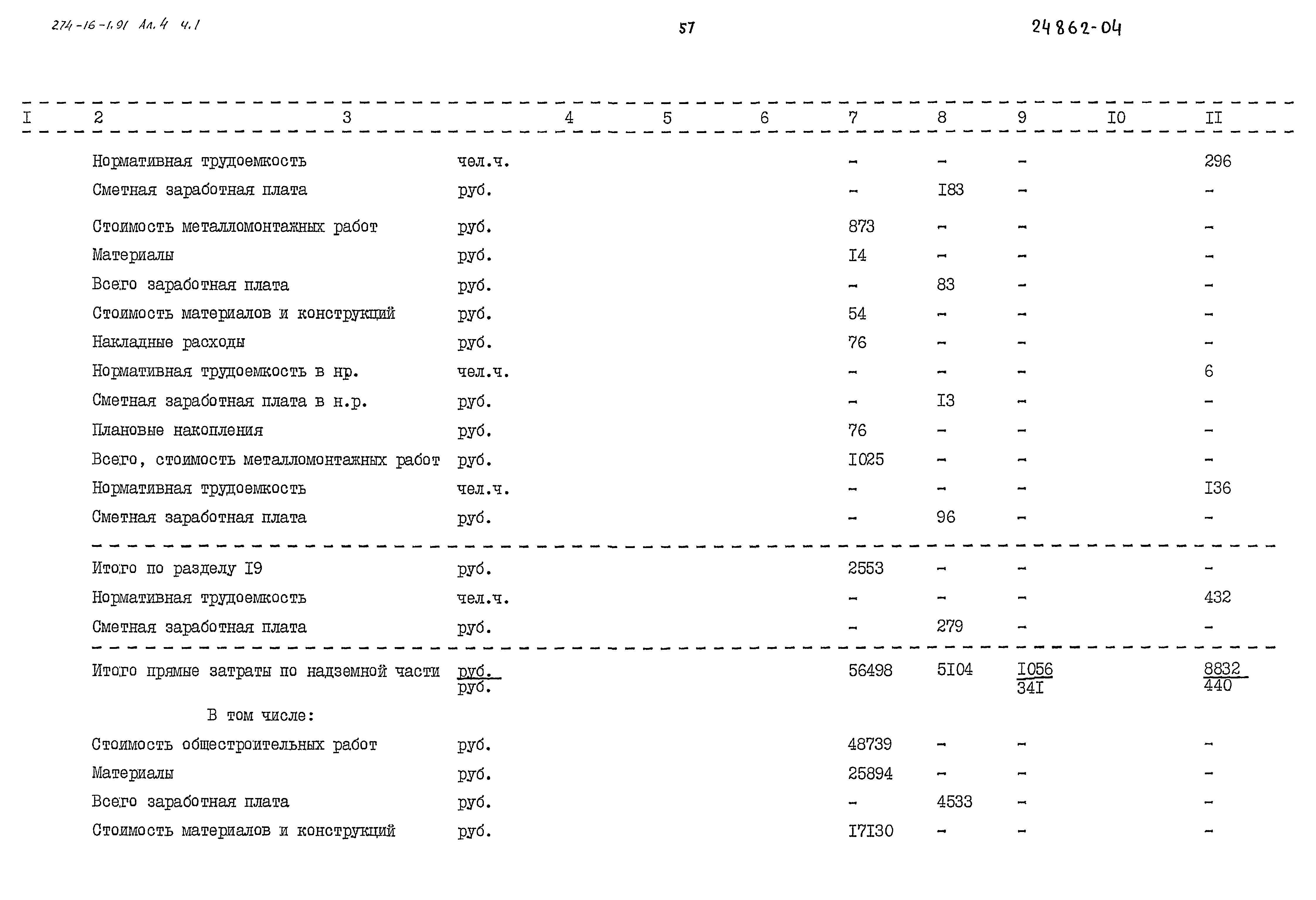 Типовой проект 274-16-1.91