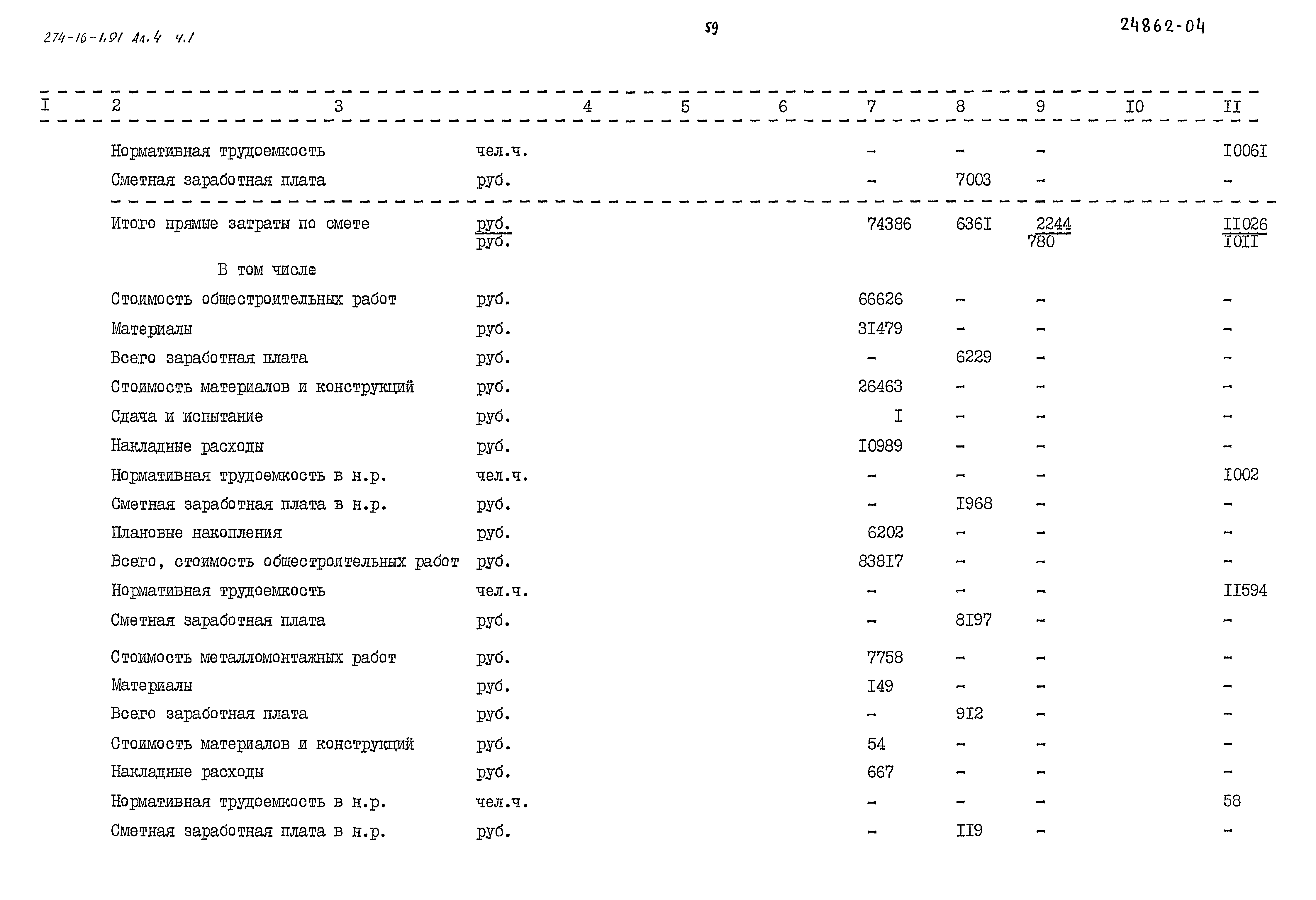 Типовой проект 274-16-1.91