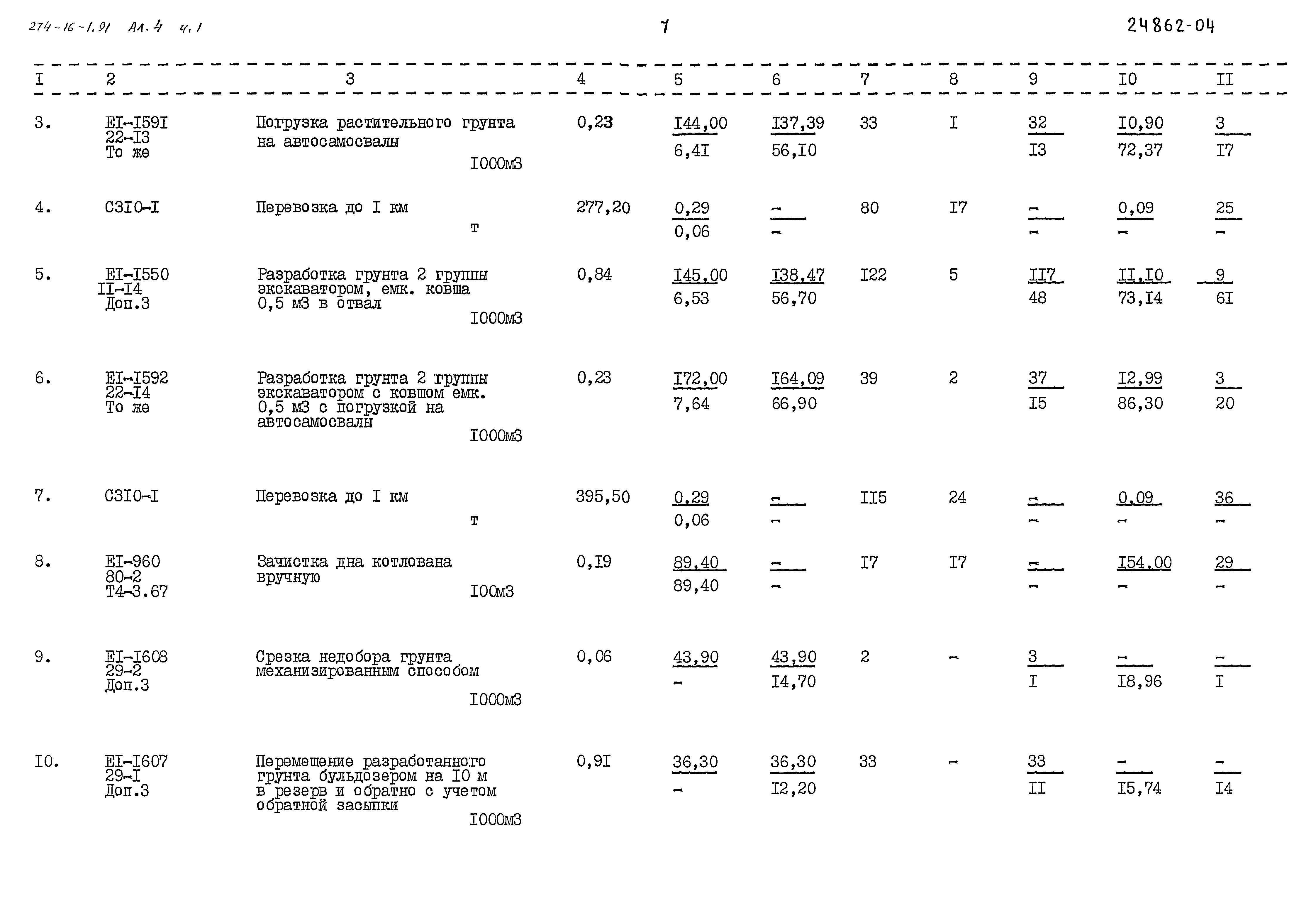 Типовой проект 274-16-1.91