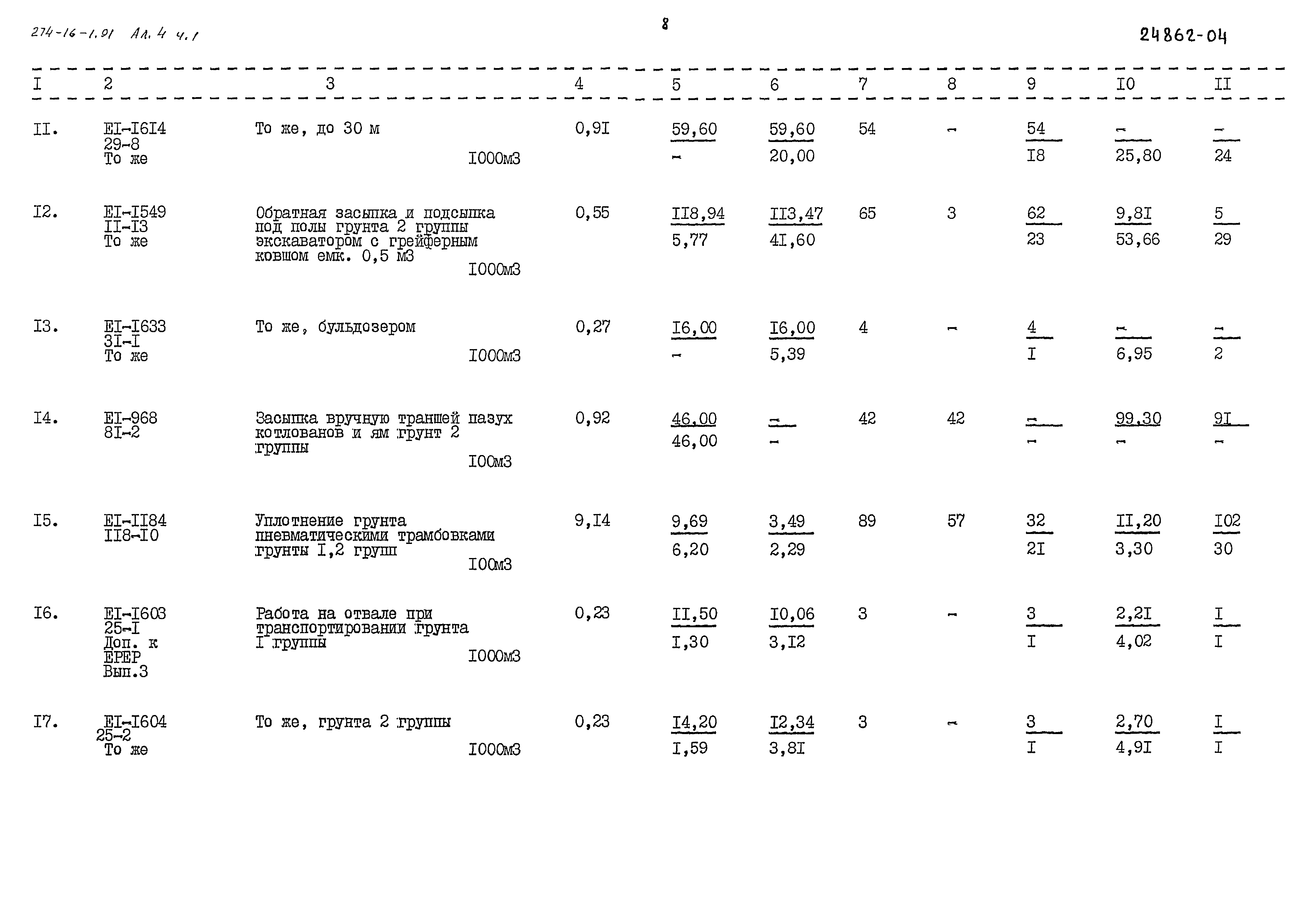 Типовой проект 274-16-1.91