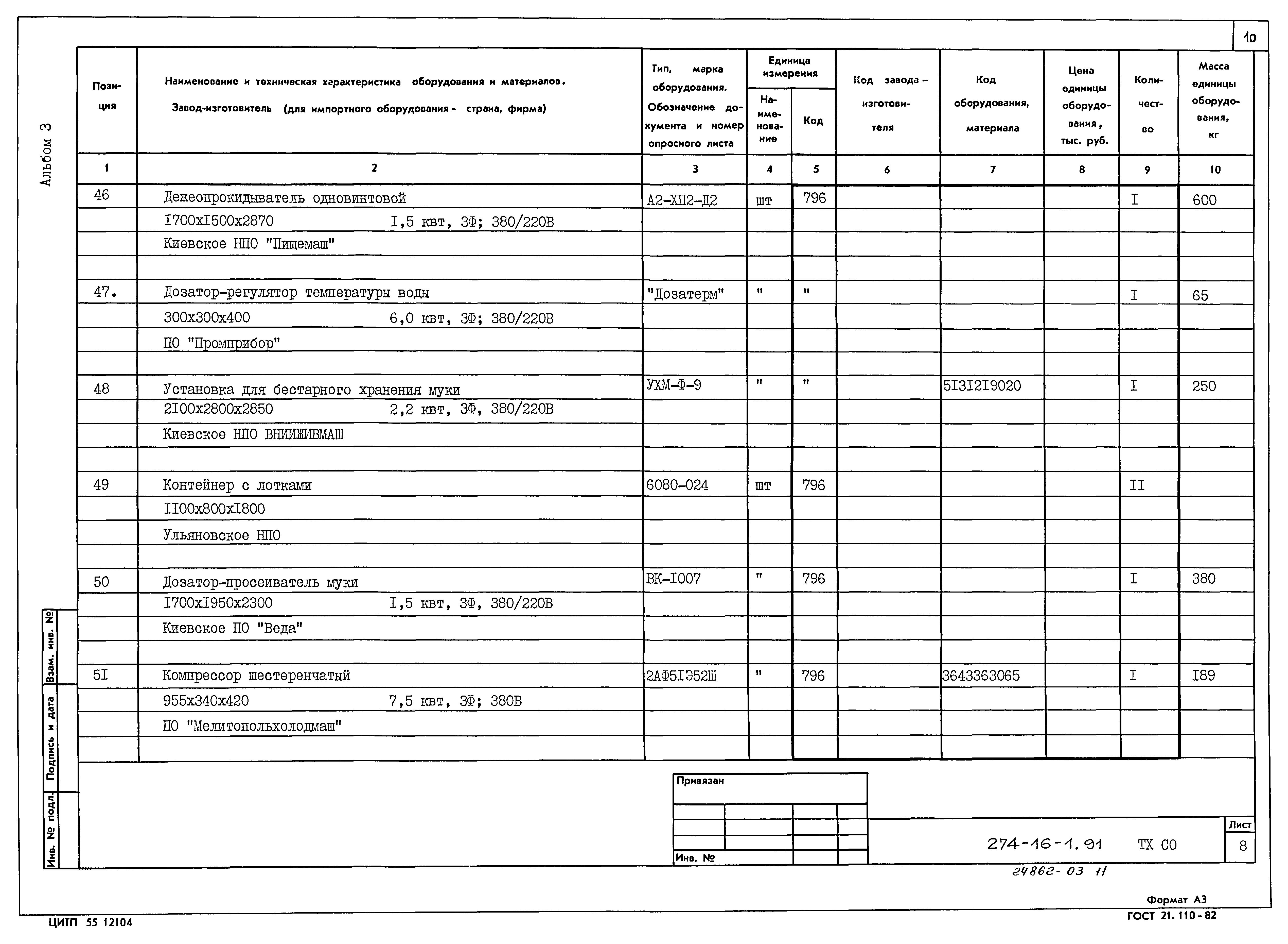 Типовой проект 274-16-1.91