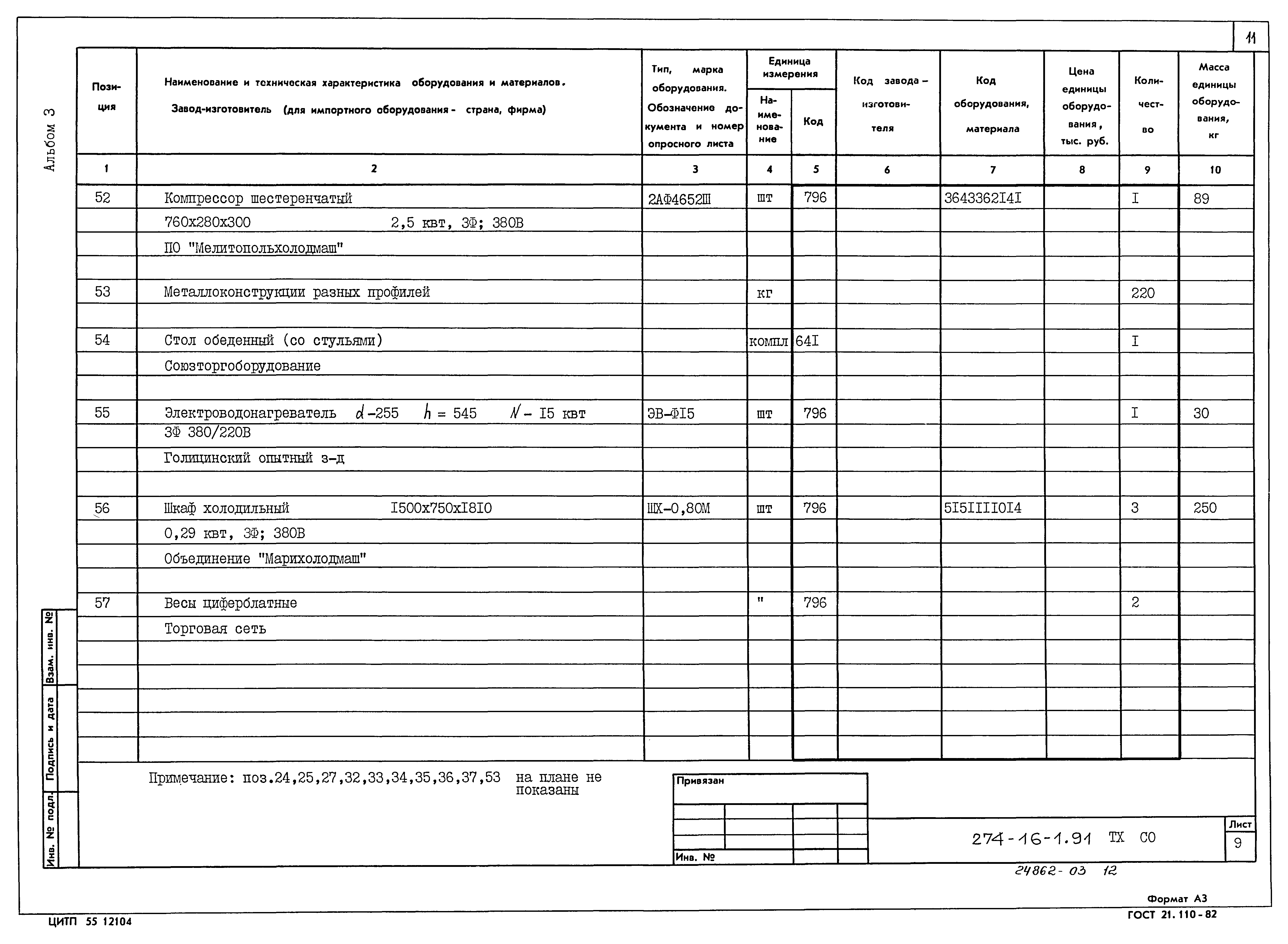 Типовой проект 274-16-1.91