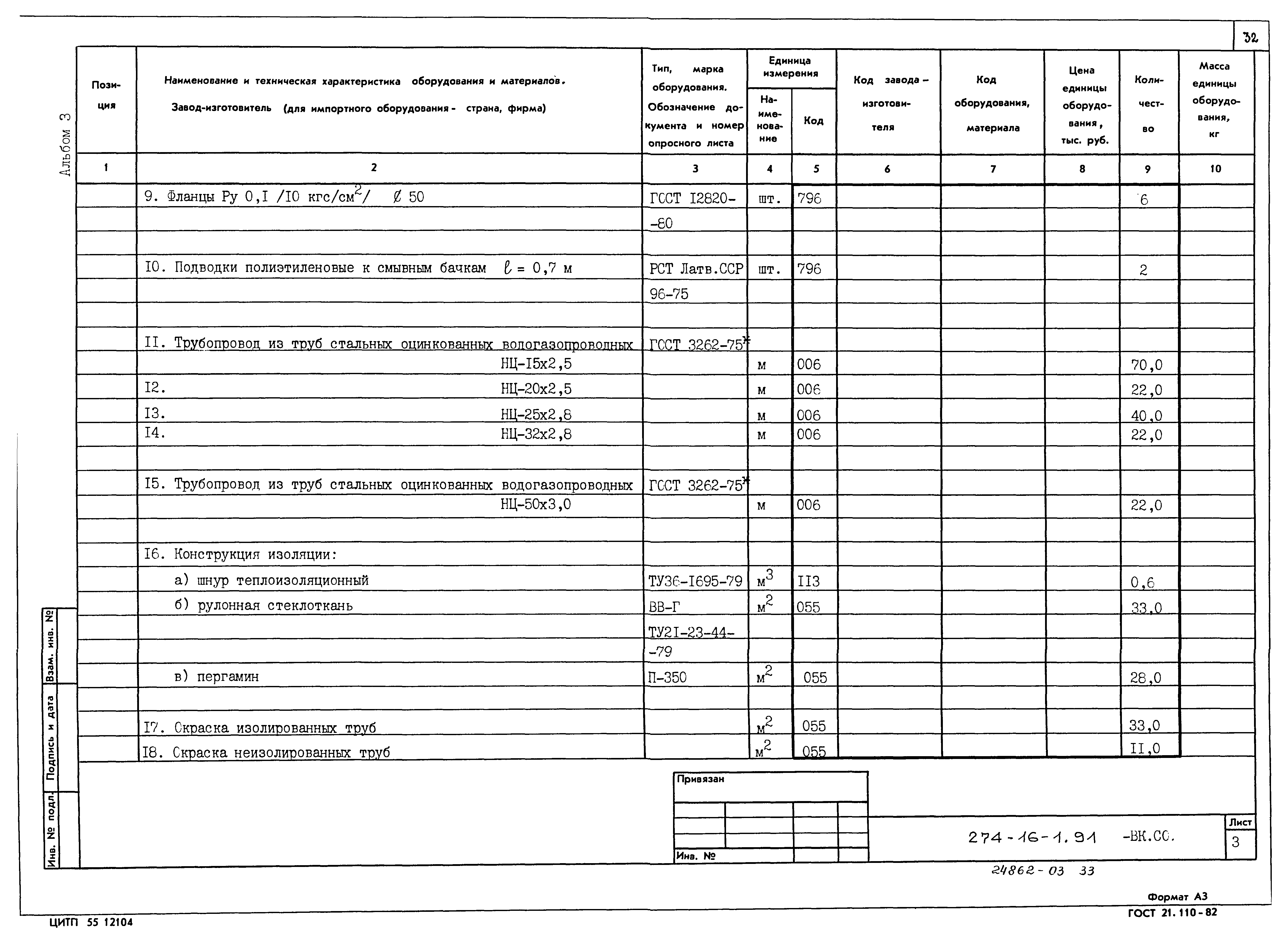 Типовой проект 274-16-1.91
