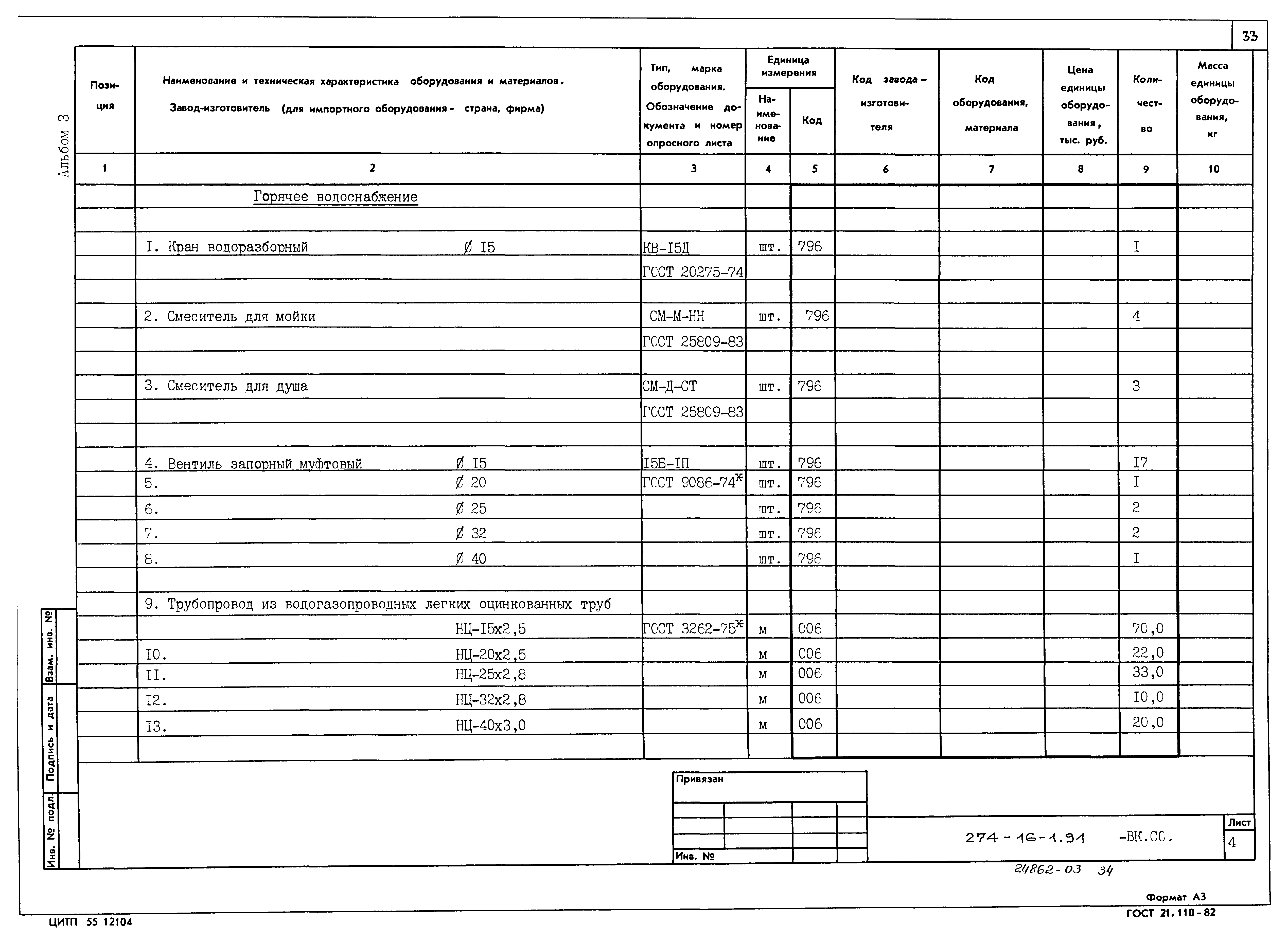 Типовой проект 274-16-1.91