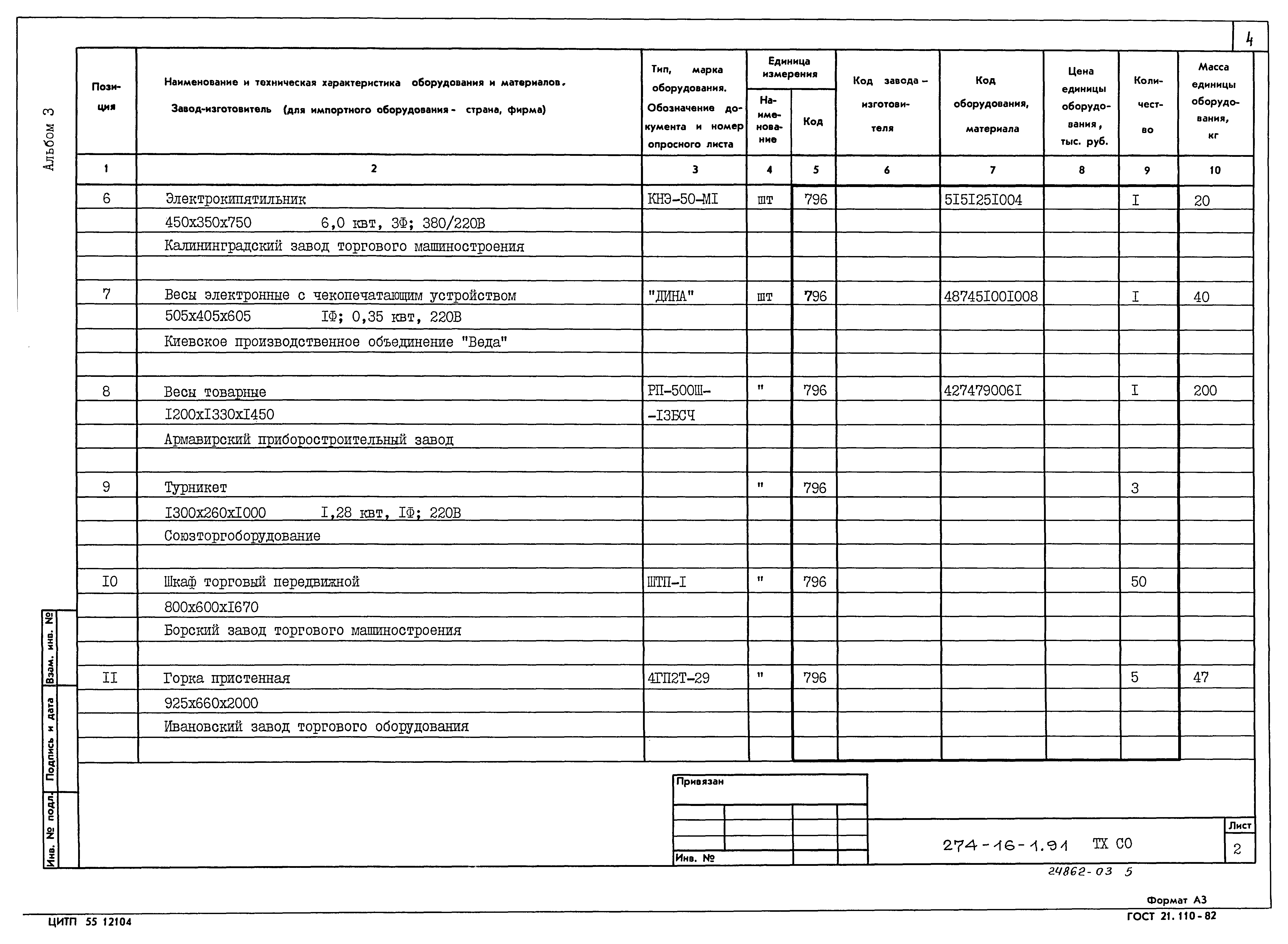 Типовой проект 274-16-1.91