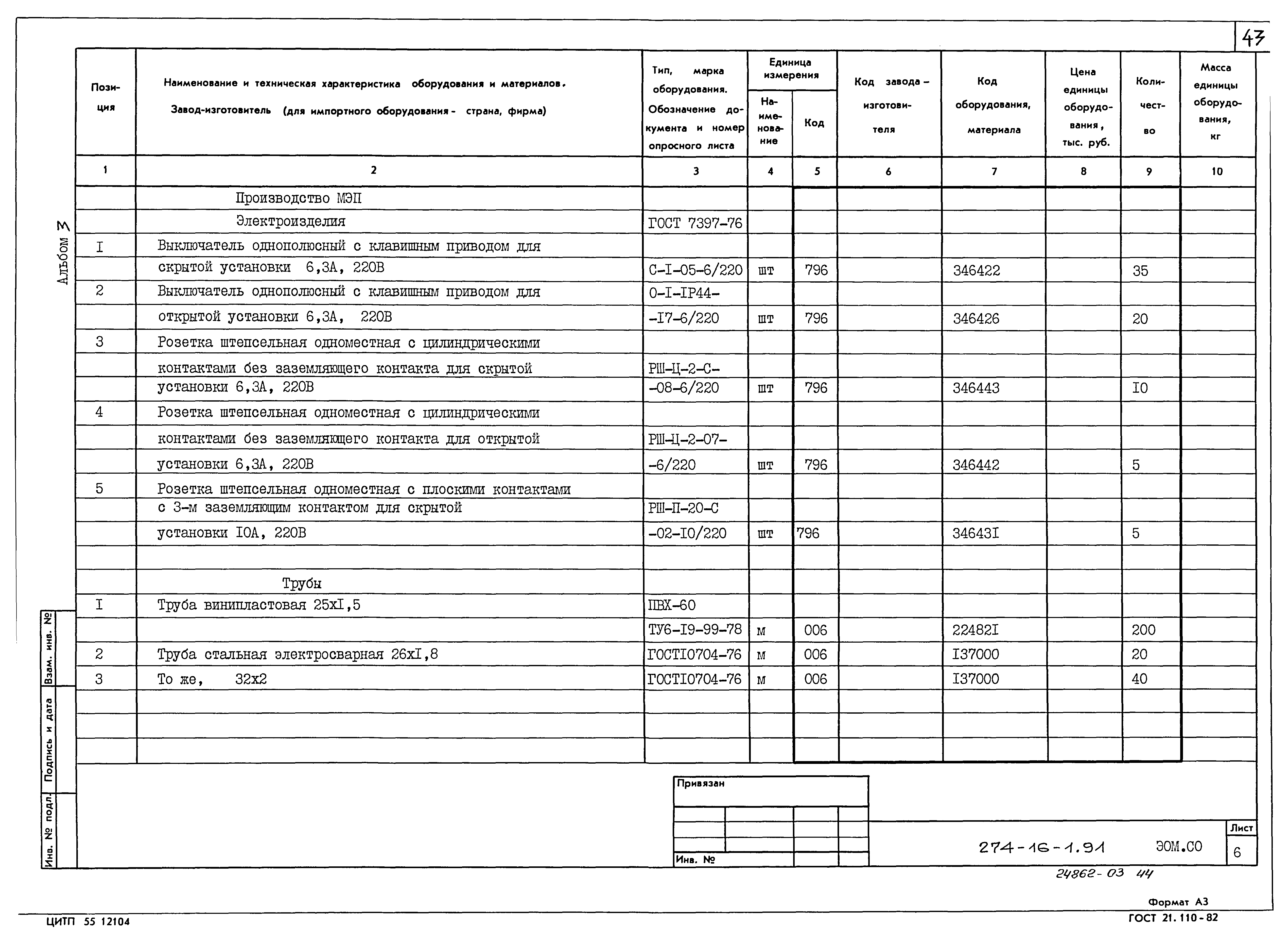 Типовой проект 274-16-1.91