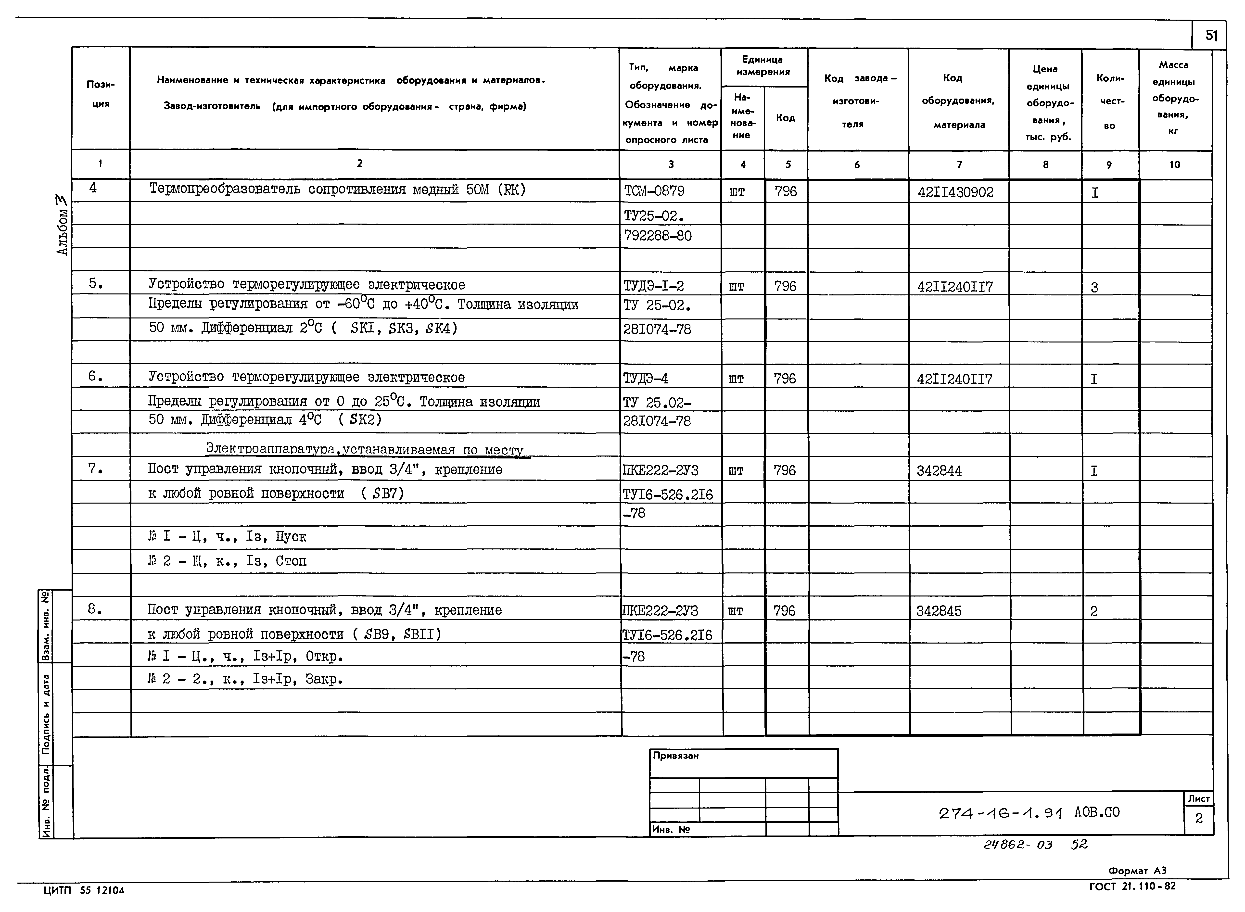 Типовой проект 274-16-1.91