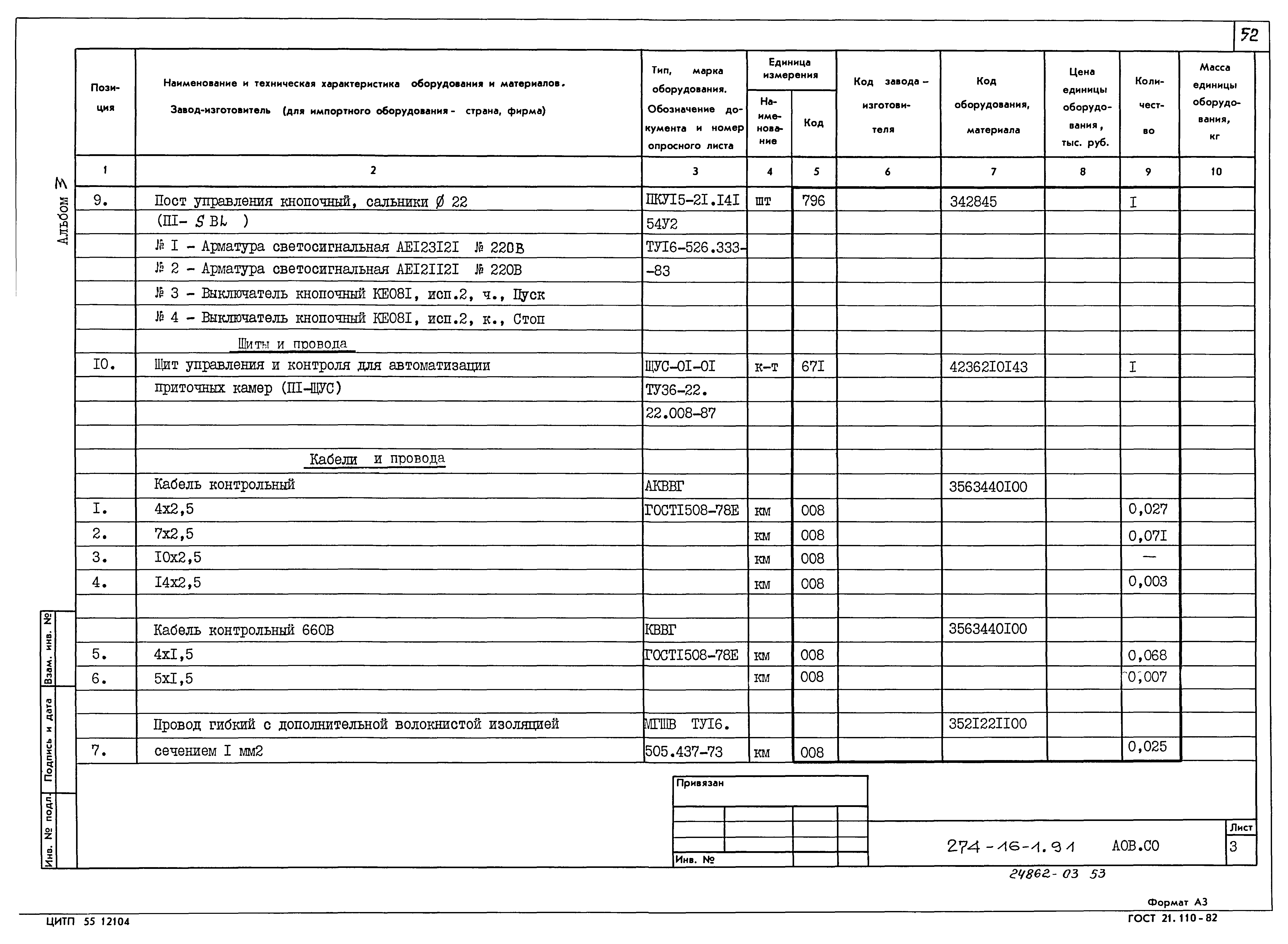 Типовой проект 274-16-1.91