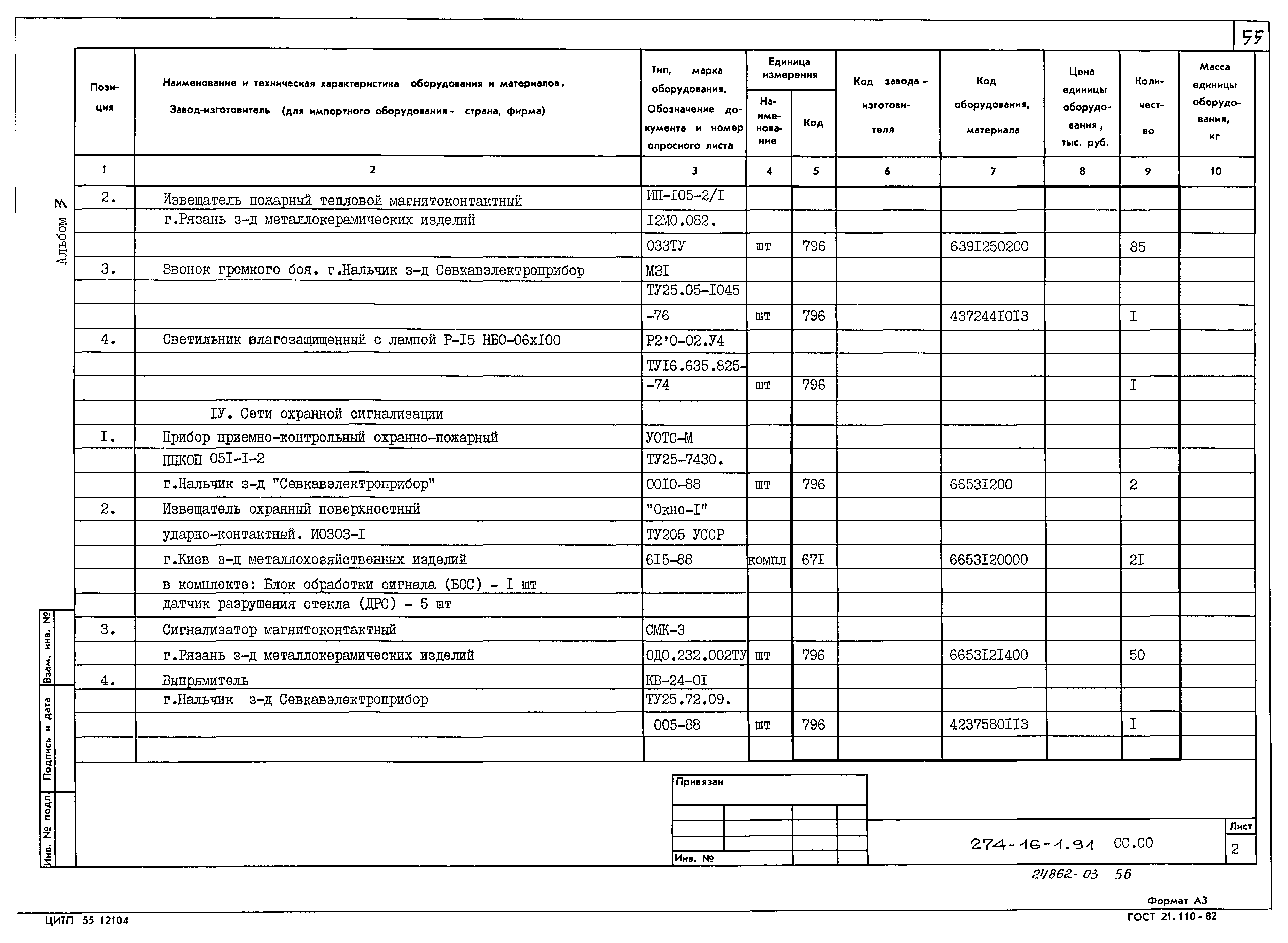 Типовой проект 274-16-1.91