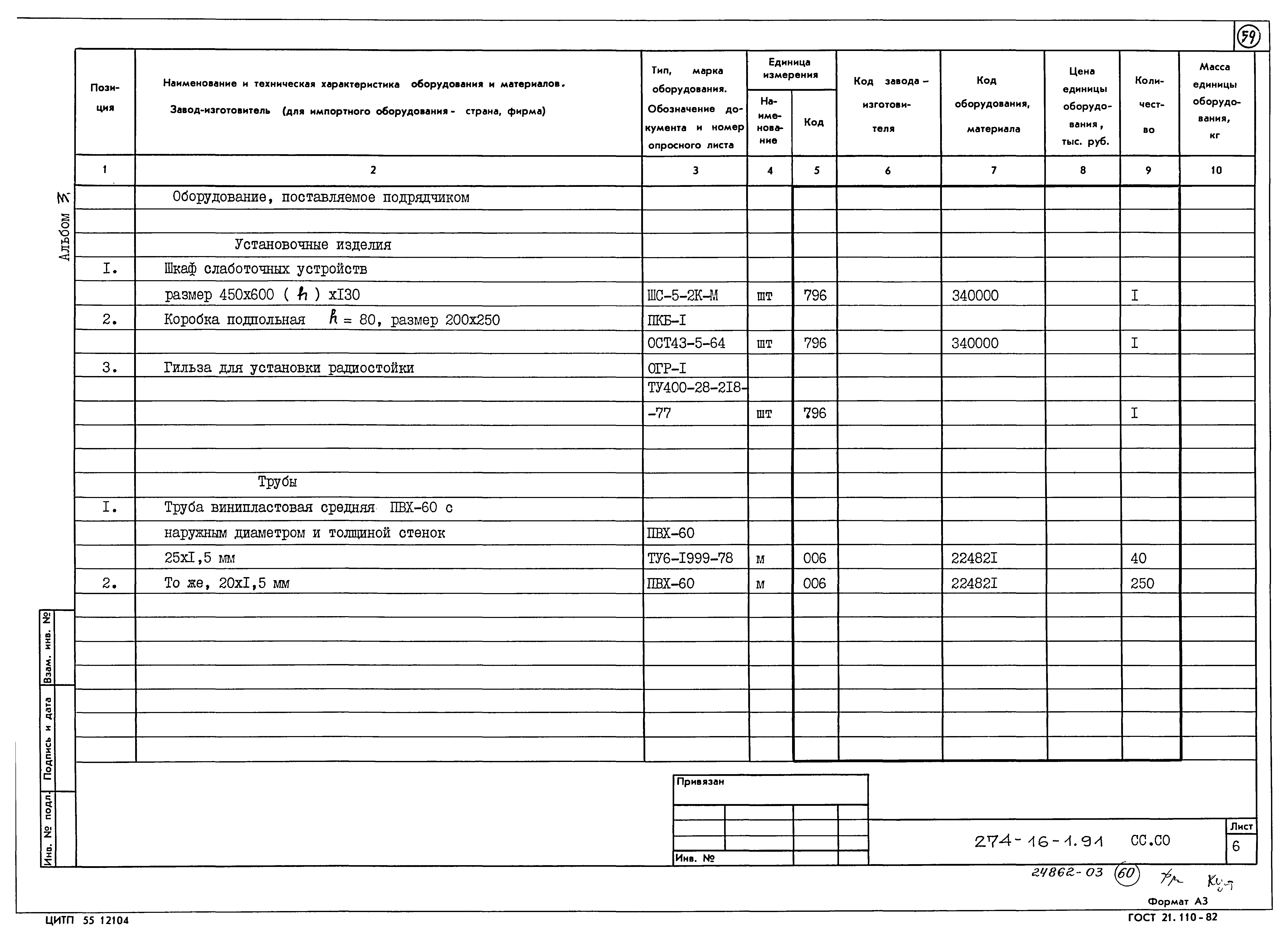 Типовой проект 274-16-1.91
