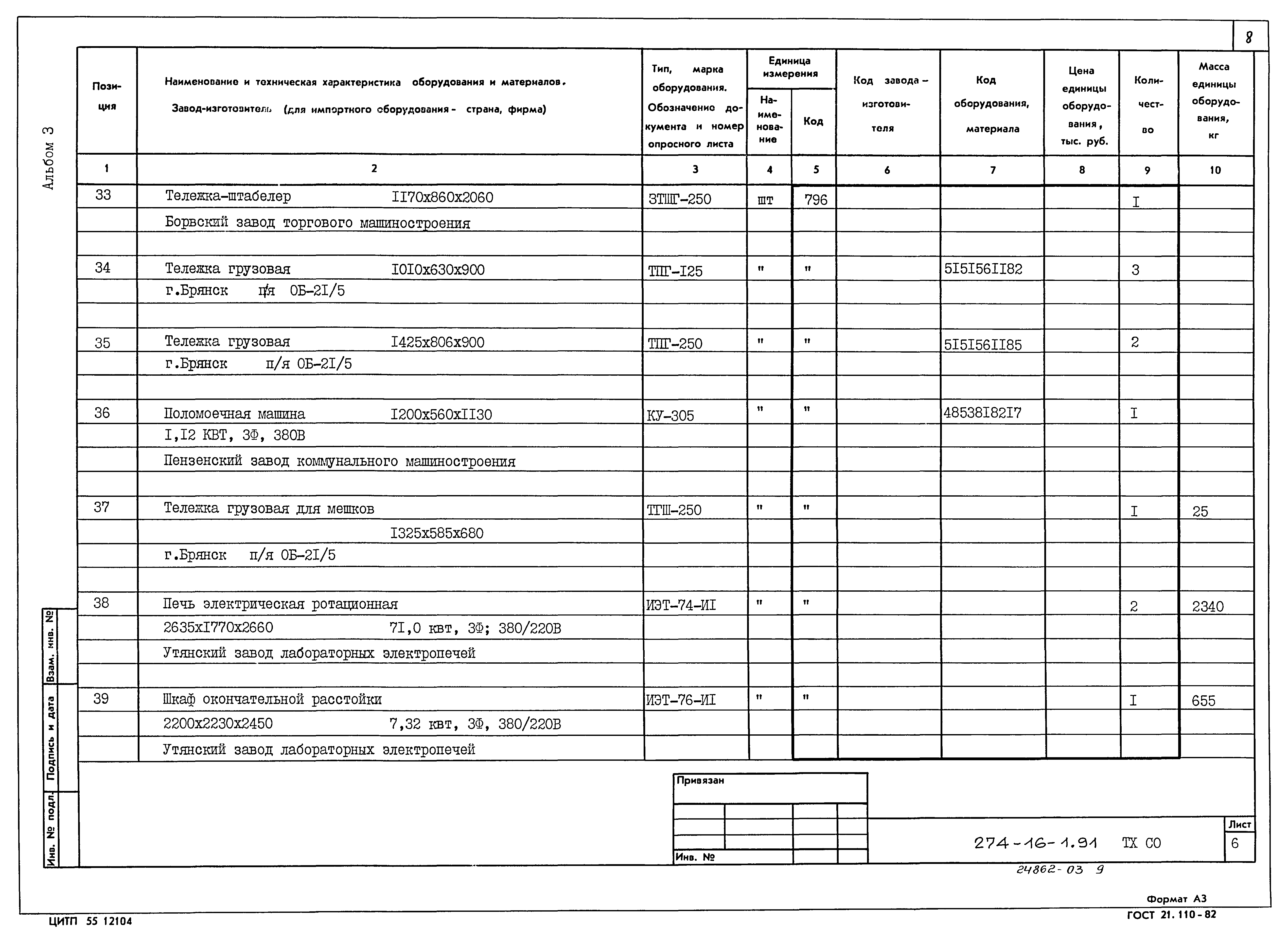 Типовой проект 274-16-1.91