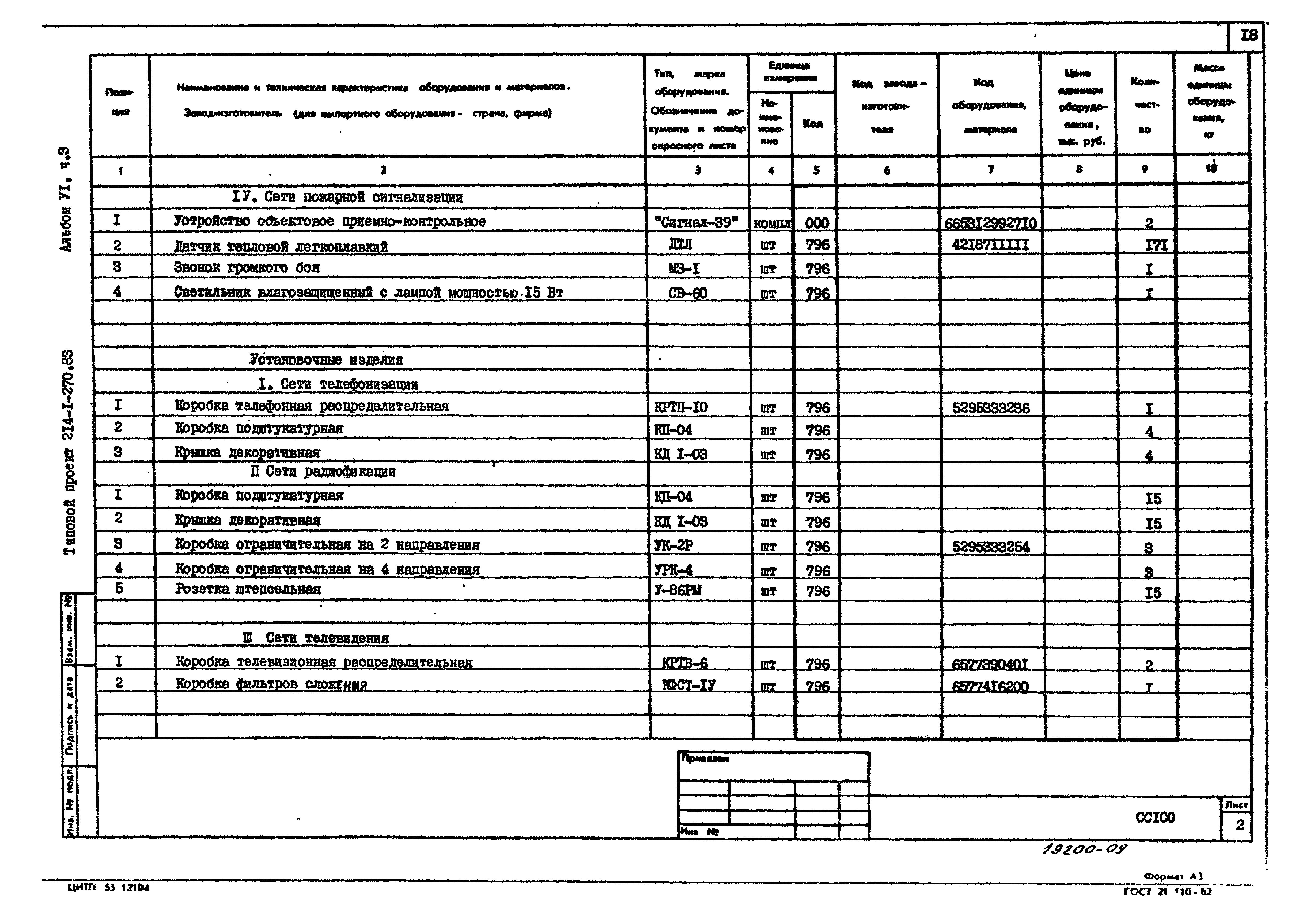 Типовой проект 214-1-270.83