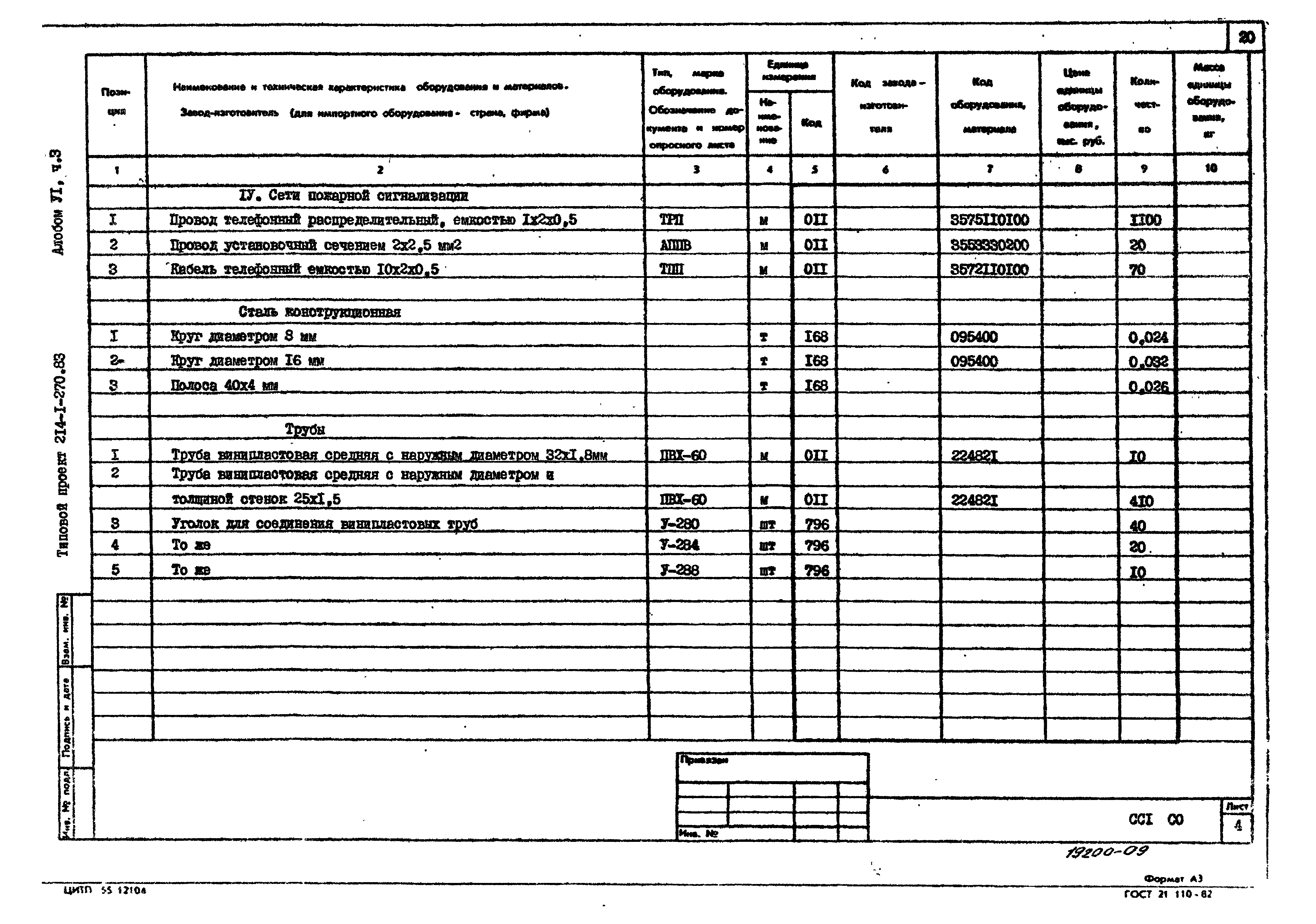 Типовой проект 214-1-270.83