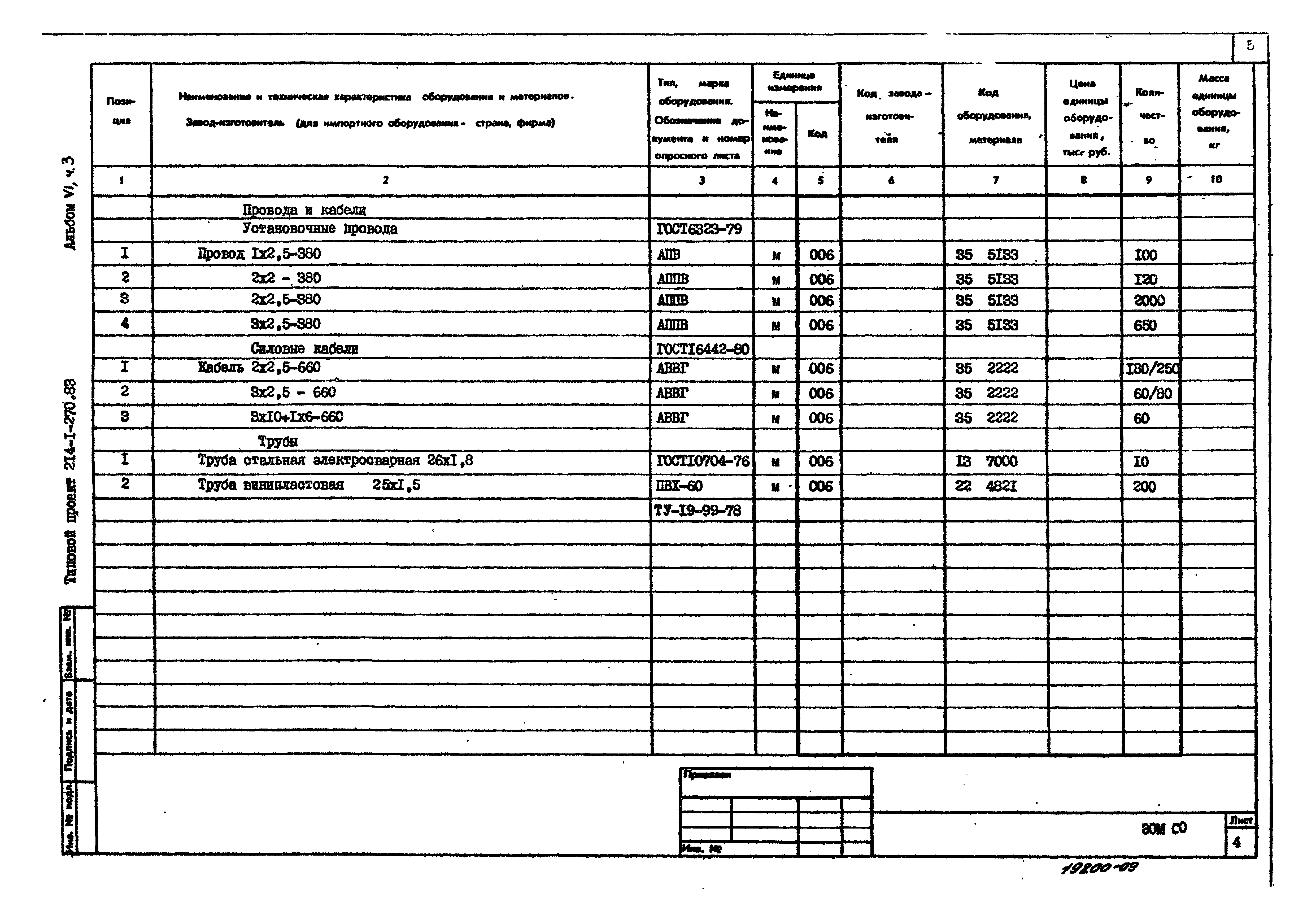 Типовой проект 214-1-270.83