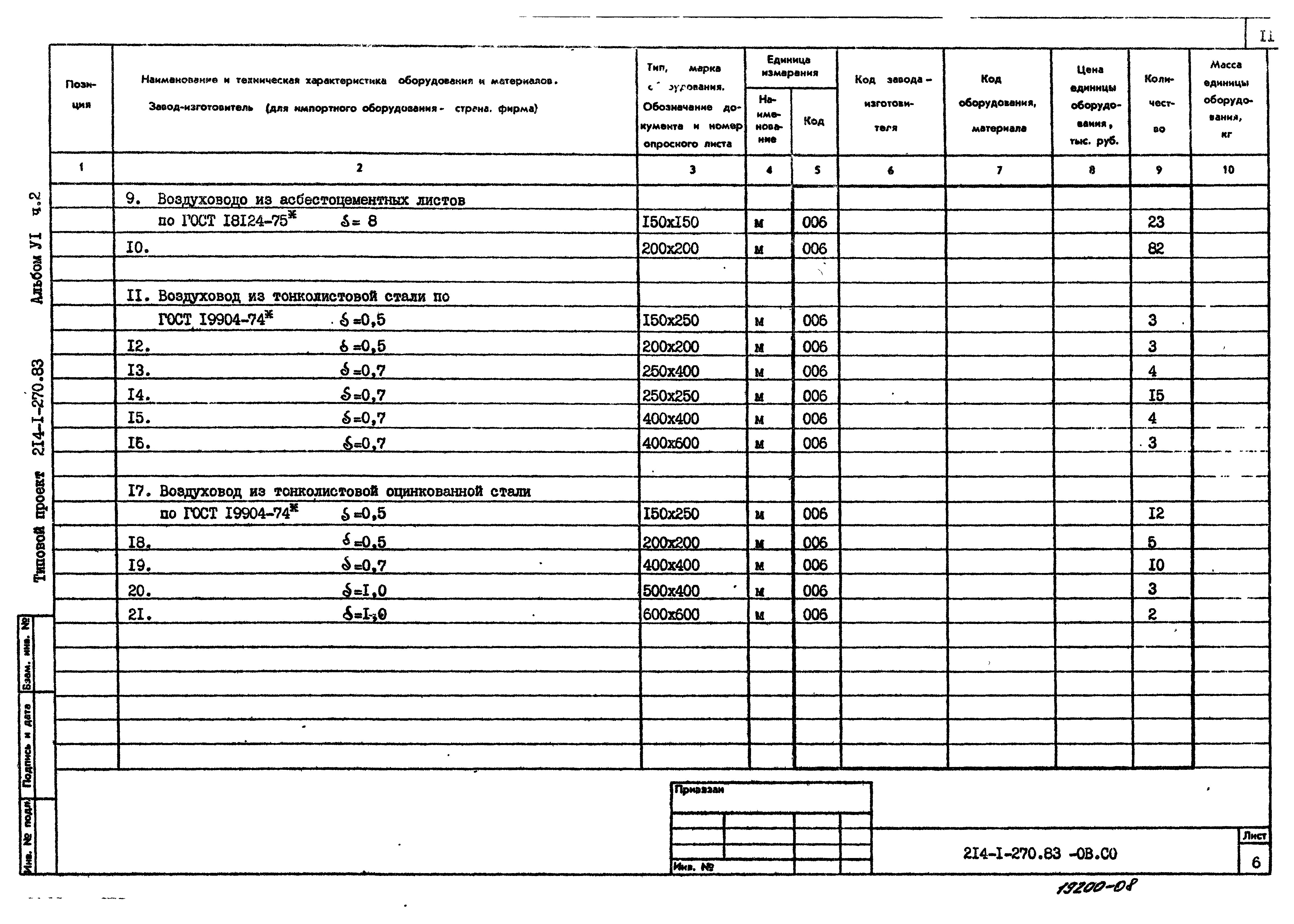 Типовой проект 214-1-270.83