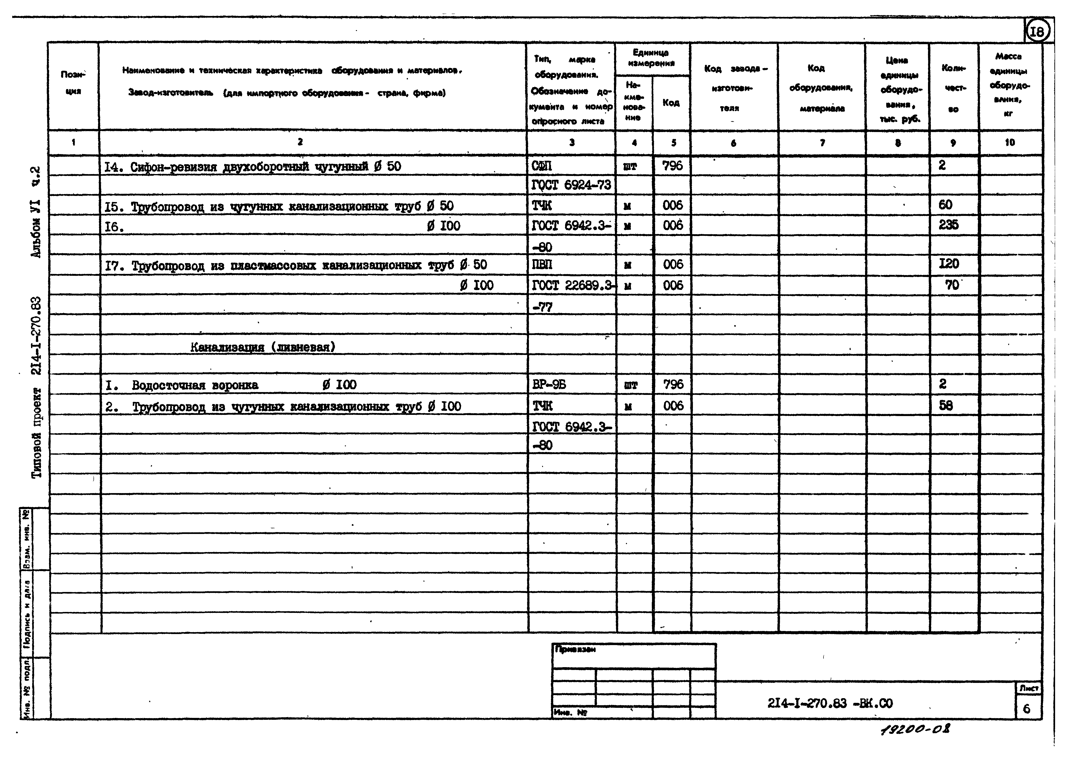 Типовой проект 214-1-270.83