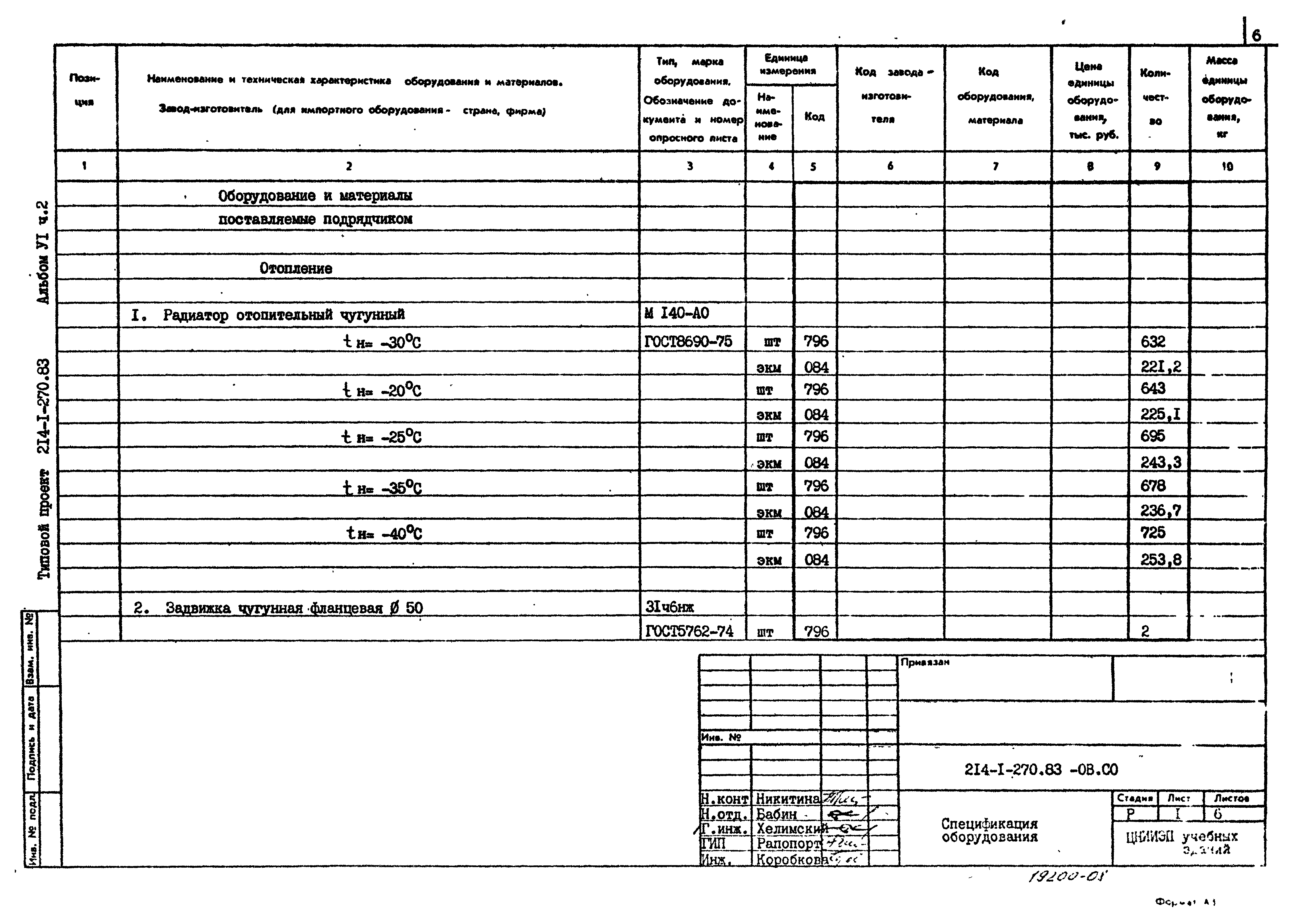 Типовой проект 214-1-270.83