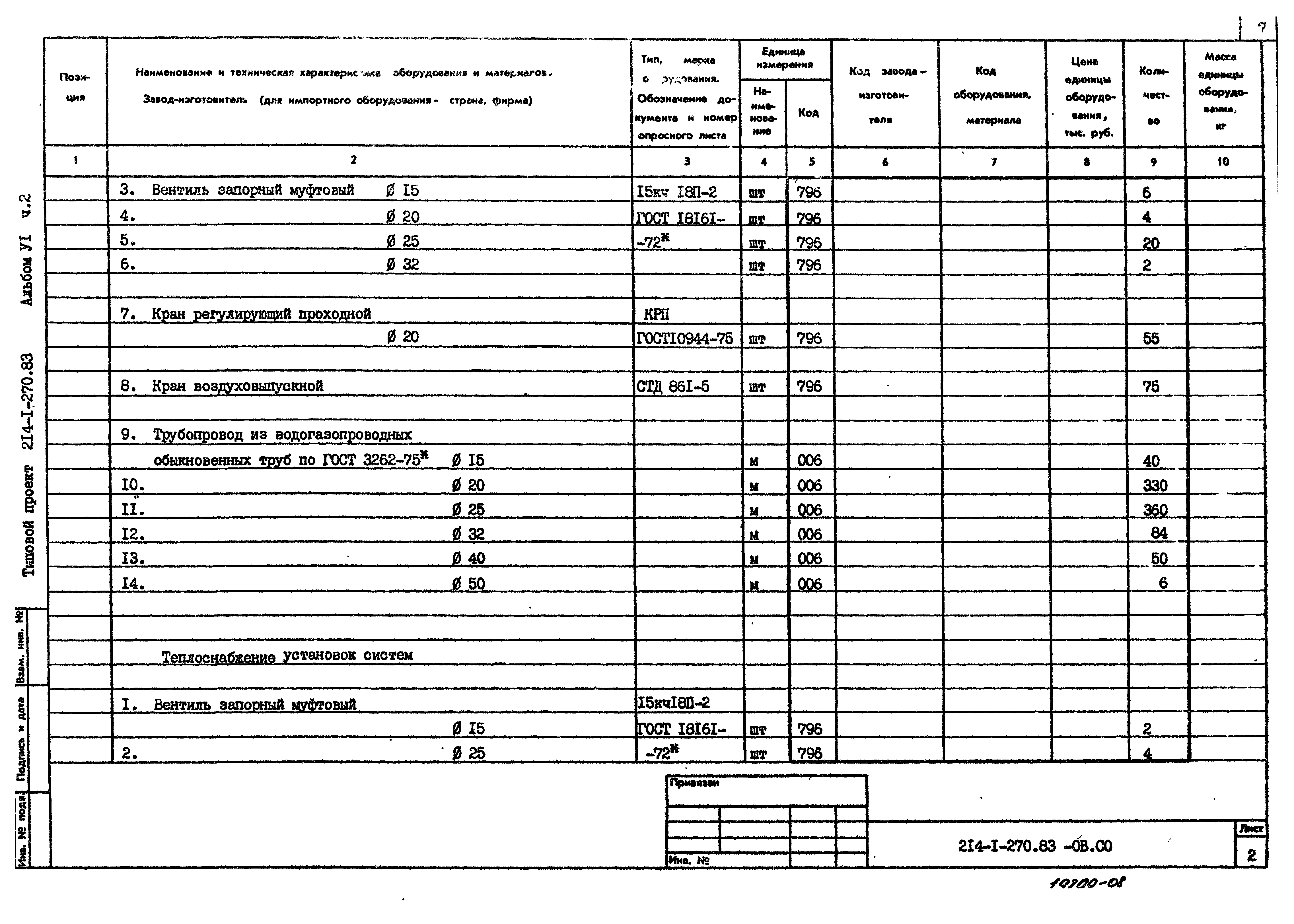 Типовой проект 214-1-270.83