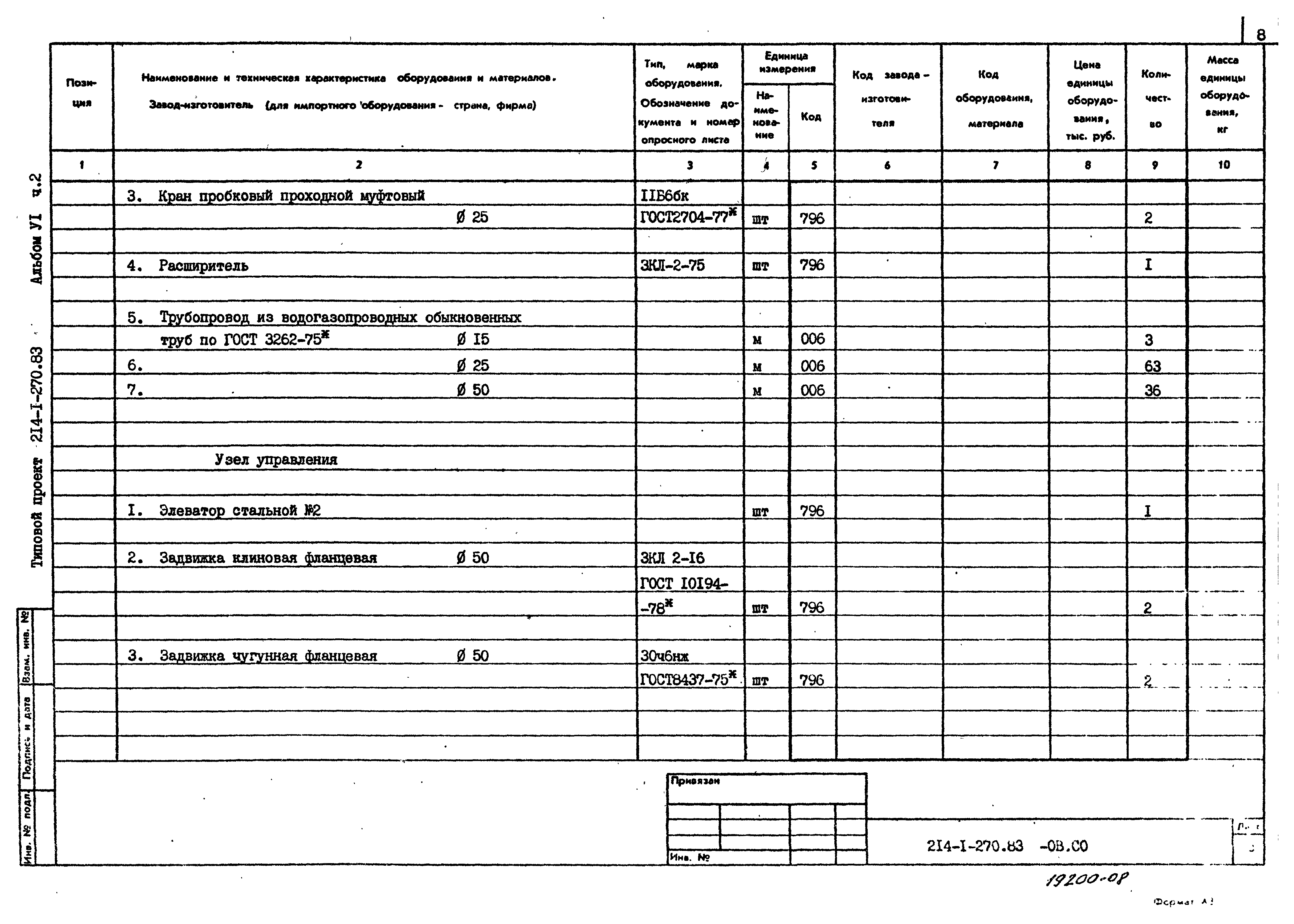 Типовой проект 214-1-270.83