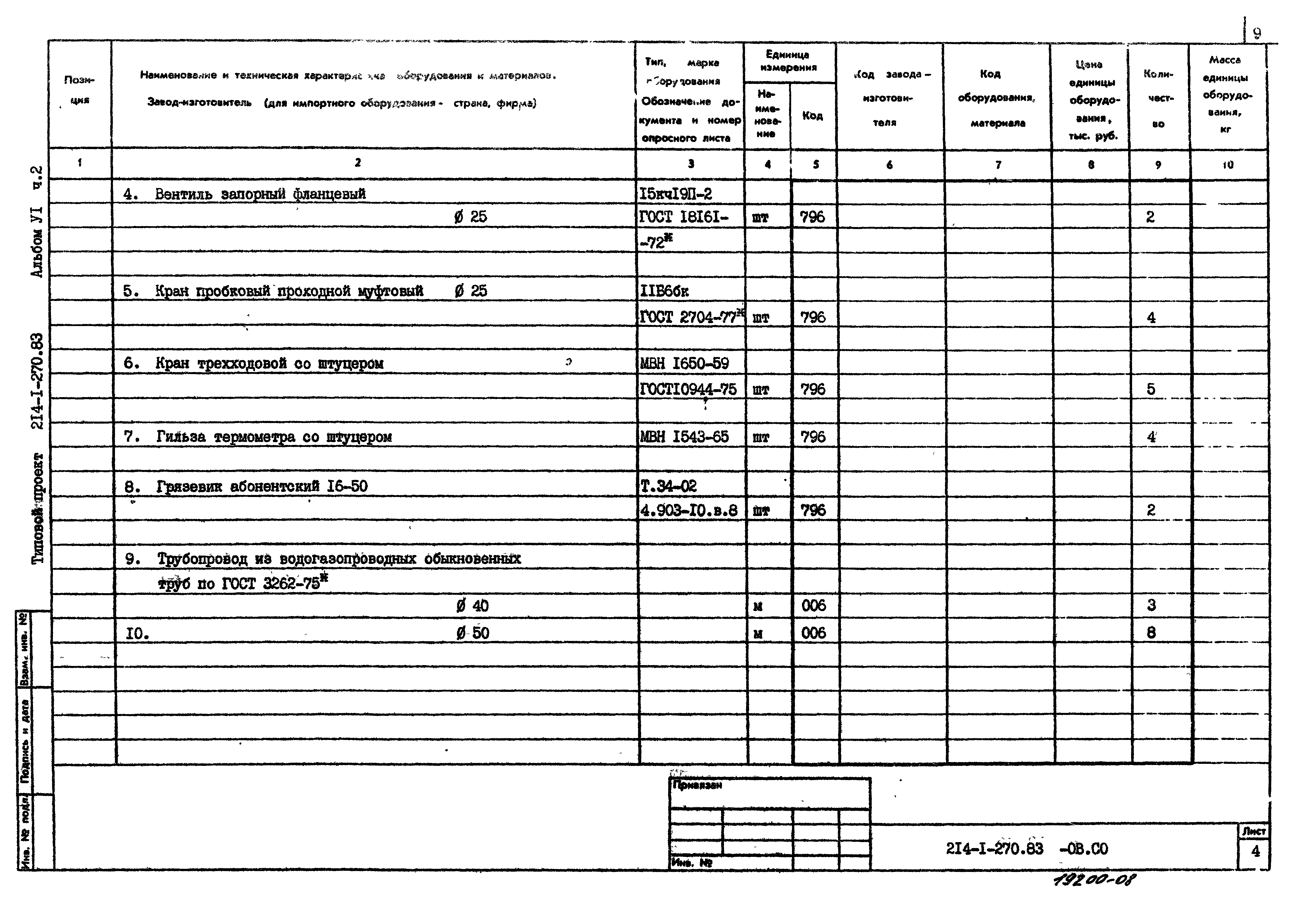 Типовой проект 214-1-270.83
