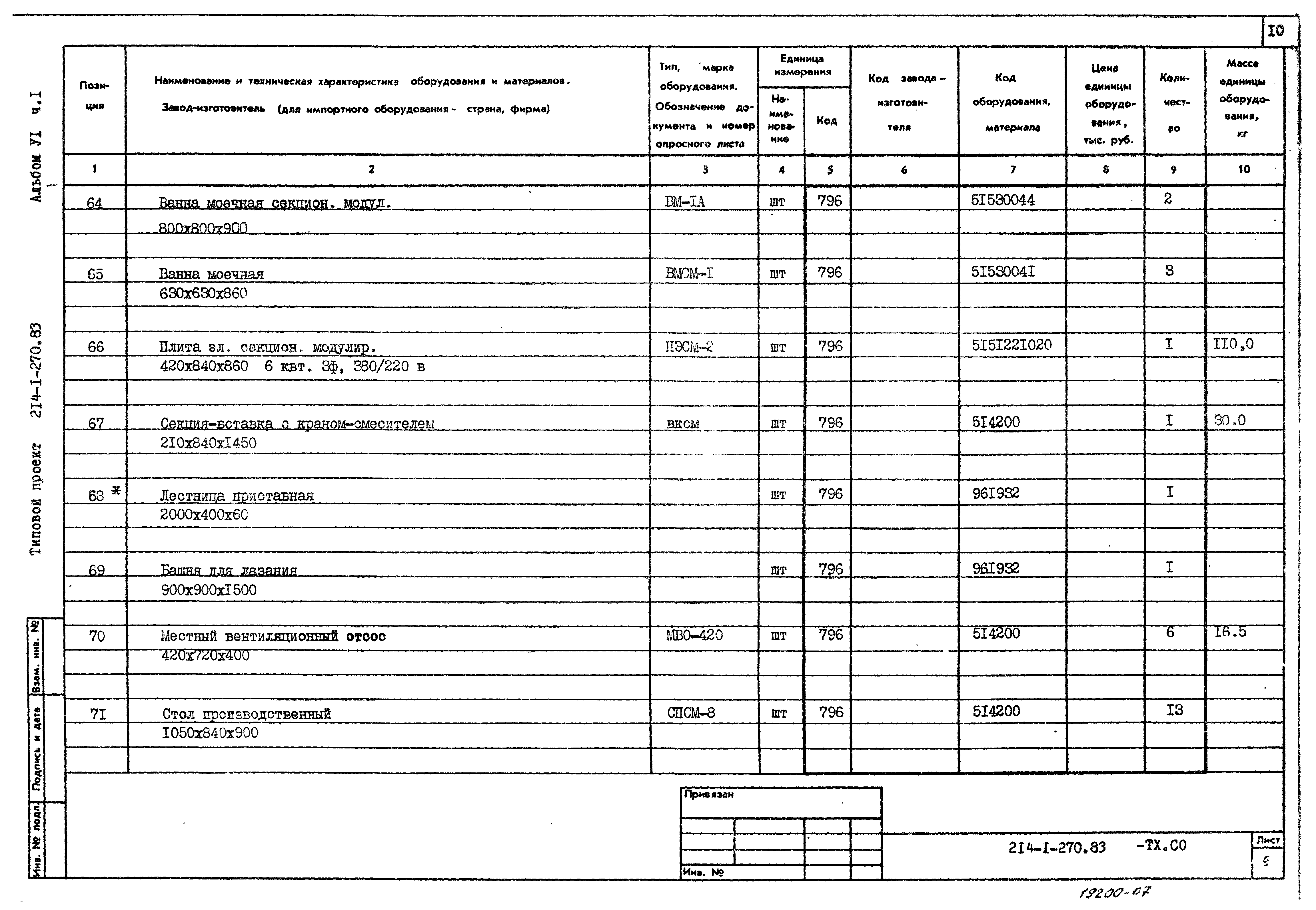 Типовой проект 214-1-270.83