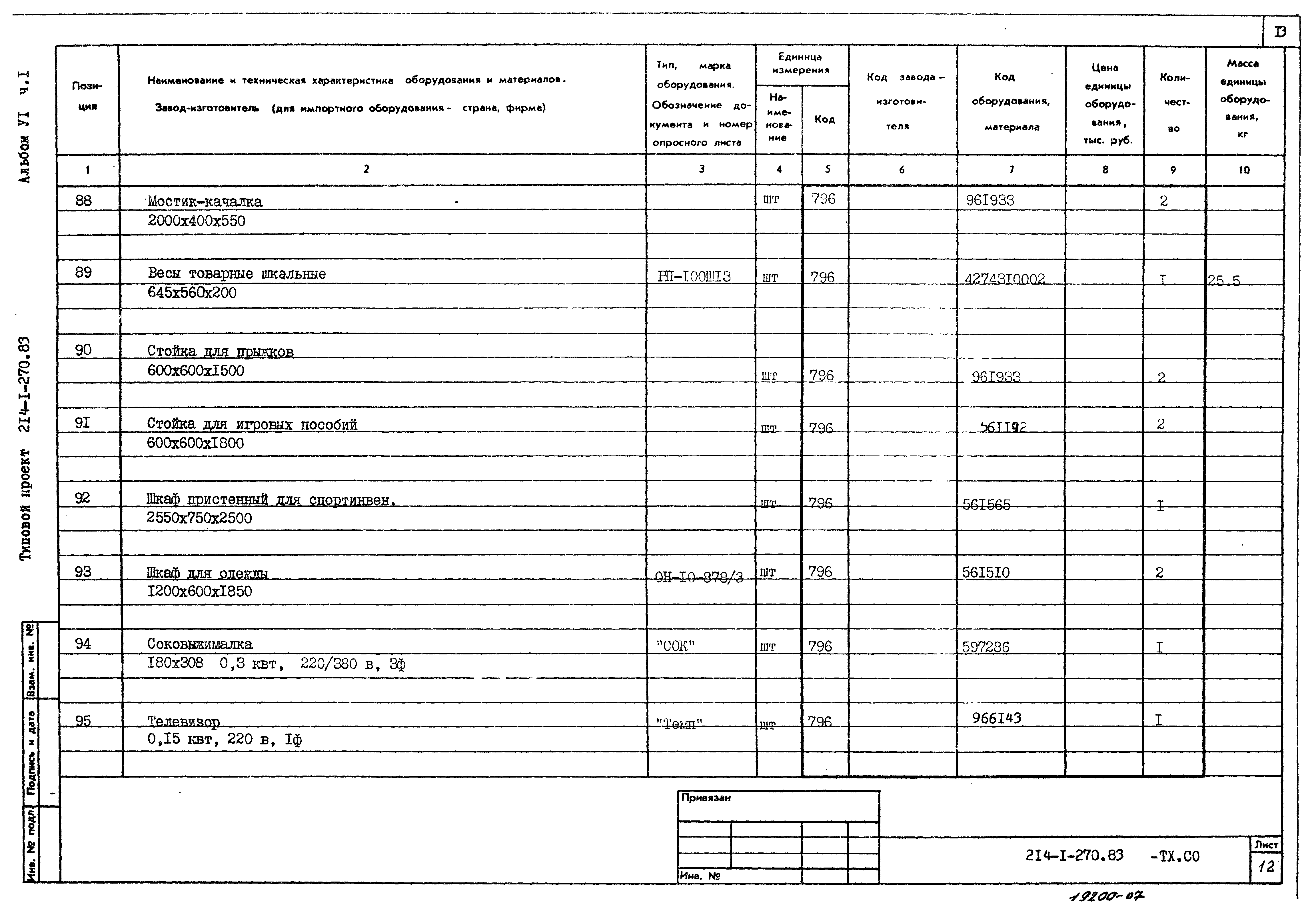Типовой проект 214-1-270.83