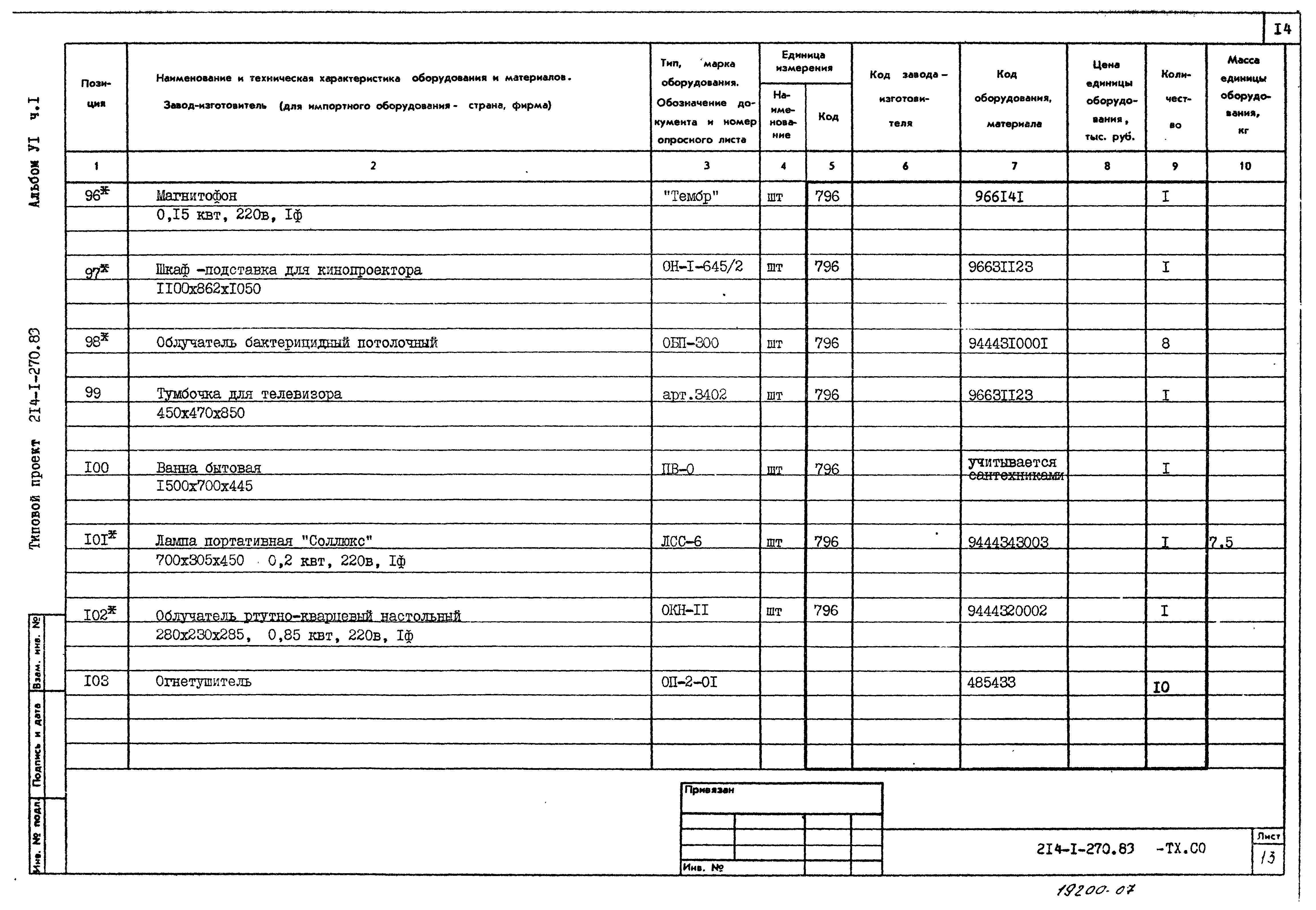 Типовой проект 214-1-270.83