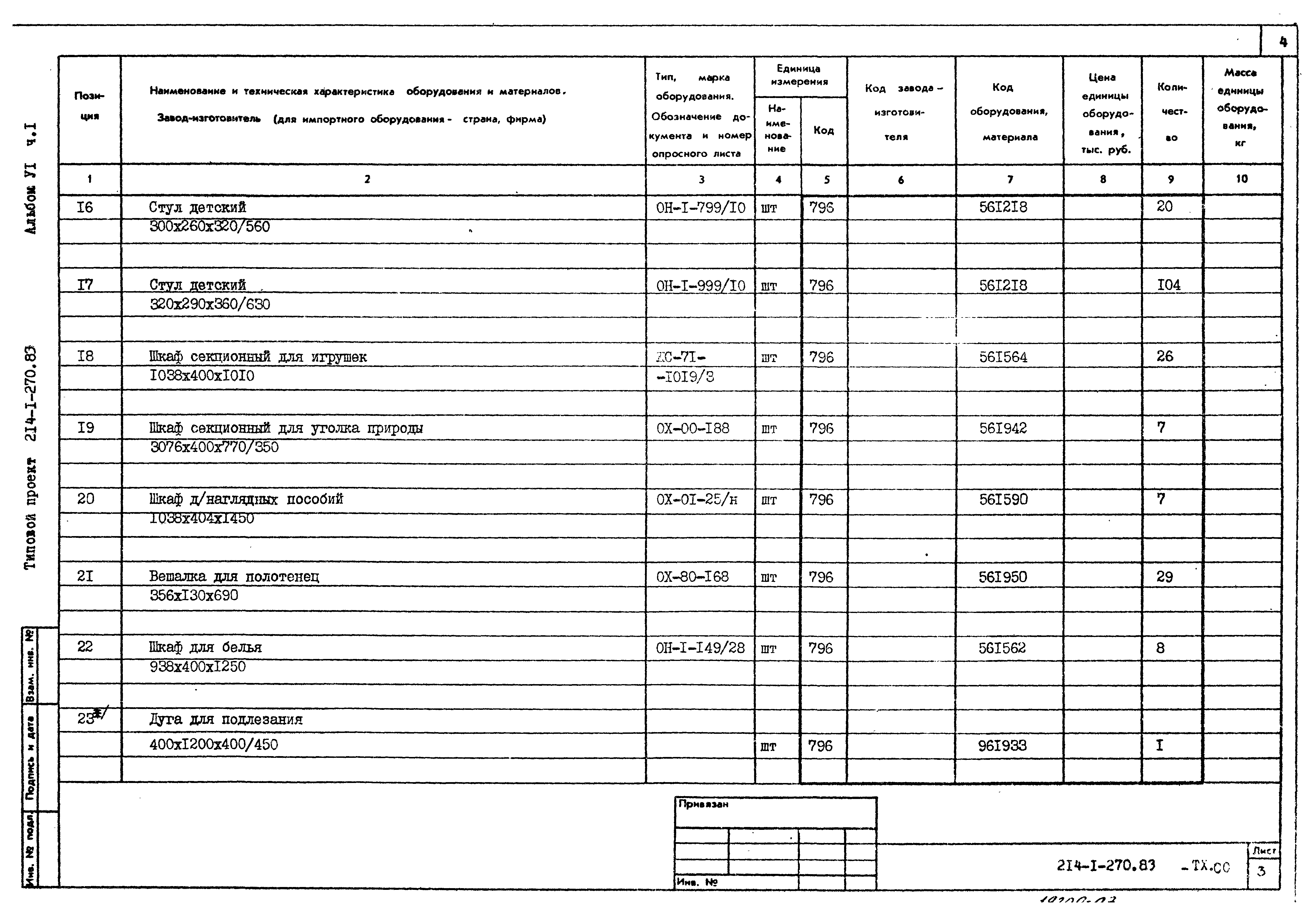 Типовой проект 214-1-270.83