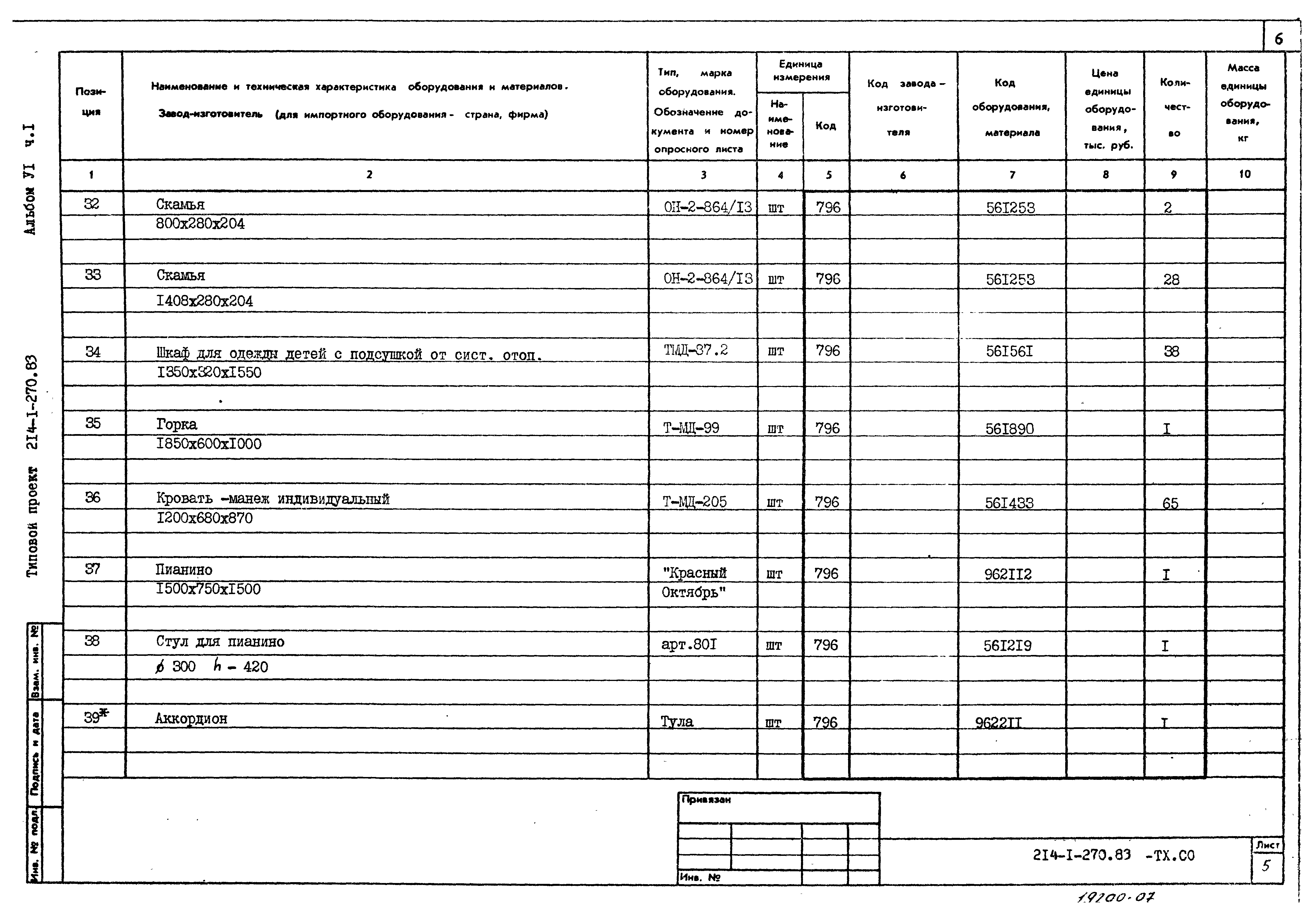 Типовой проект 214-1-270.83