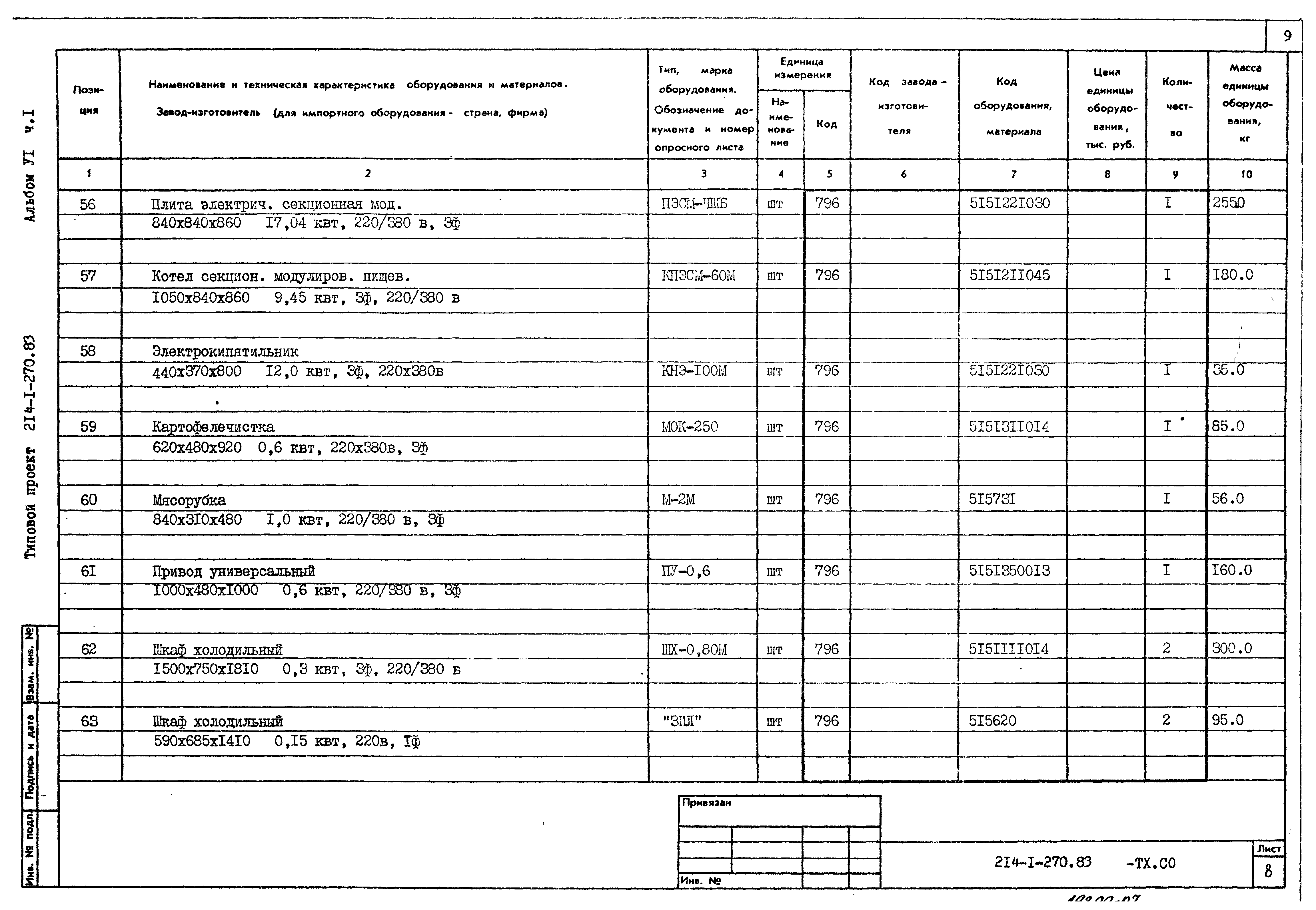 Типовой проект 214-1-270.83