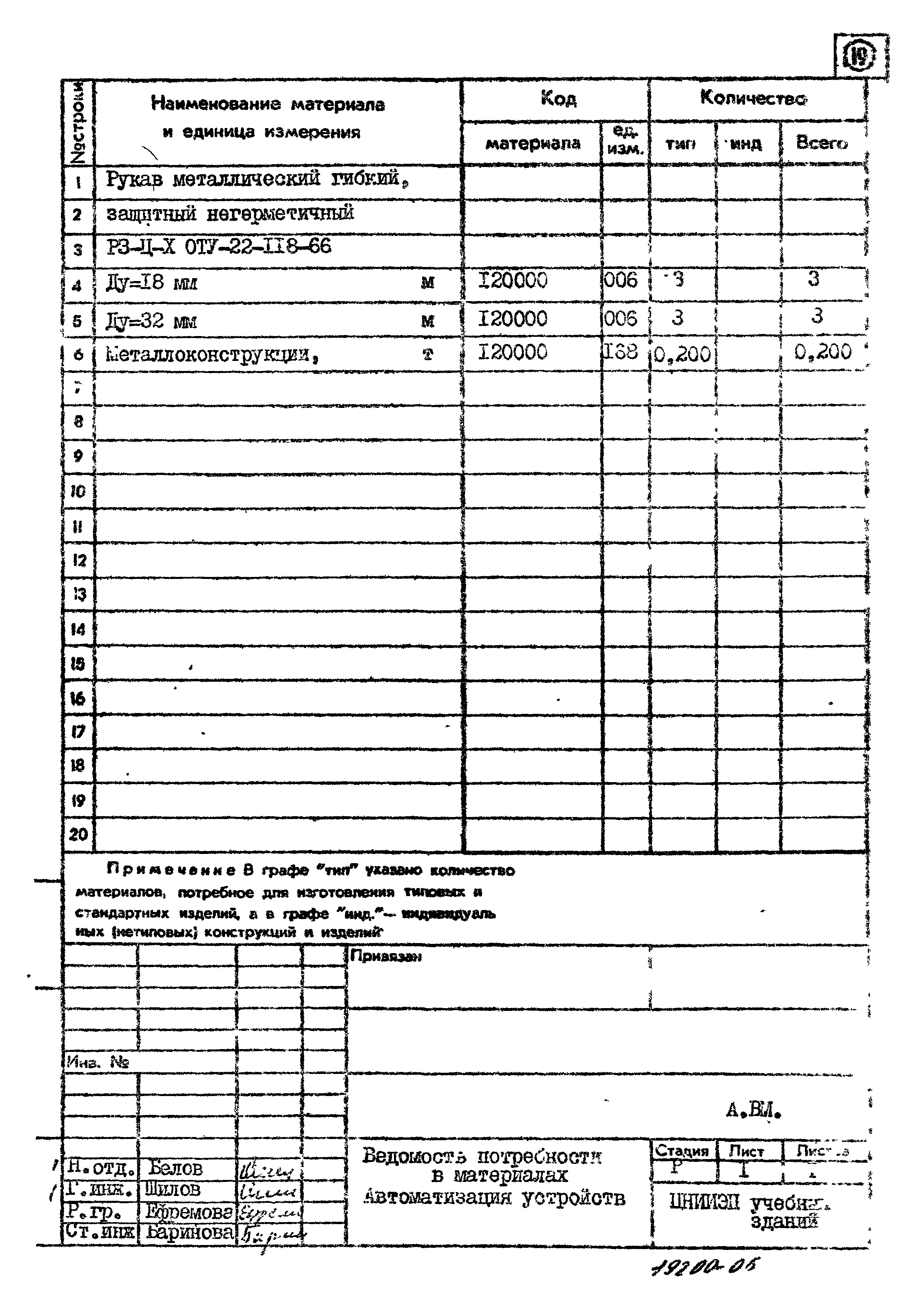 Типовой проект 214-1-270.83