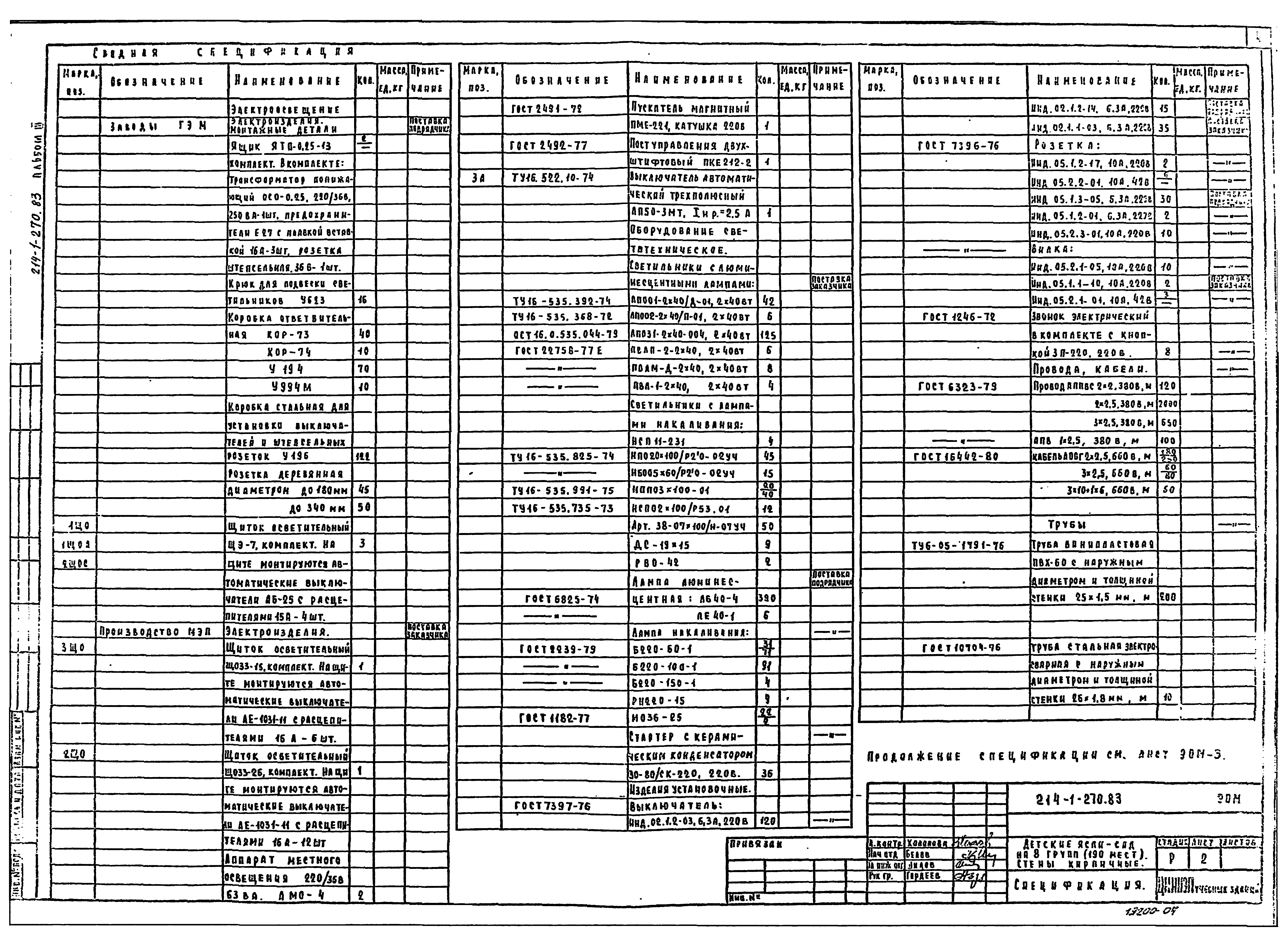 Типовой проект 214-1-270.83