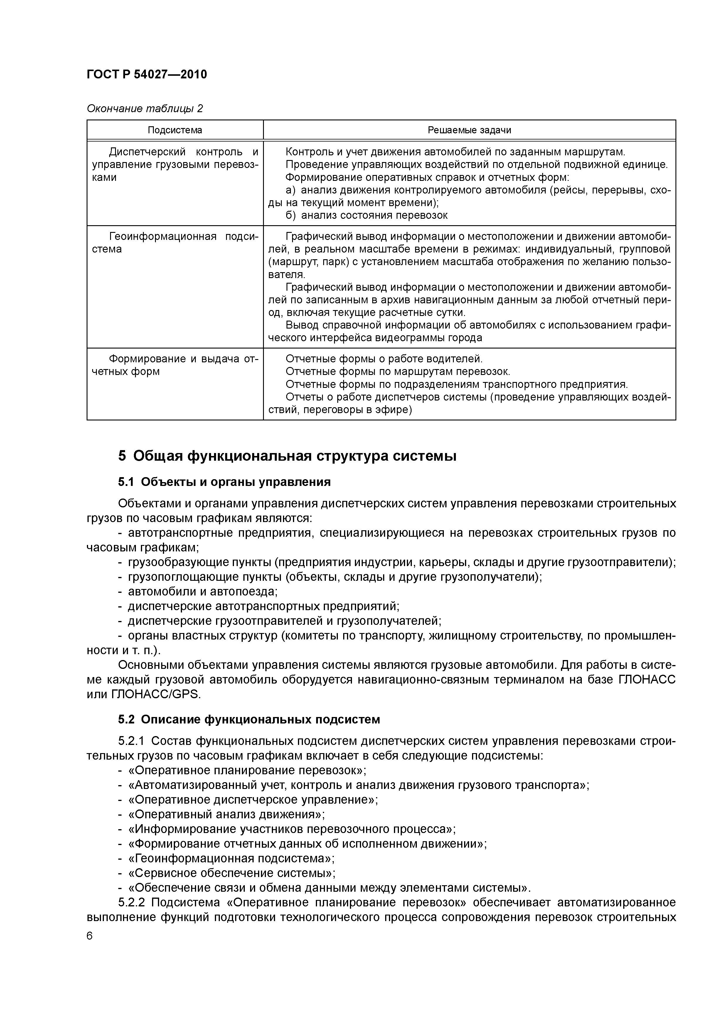 ГОСТ Р 54027-2010