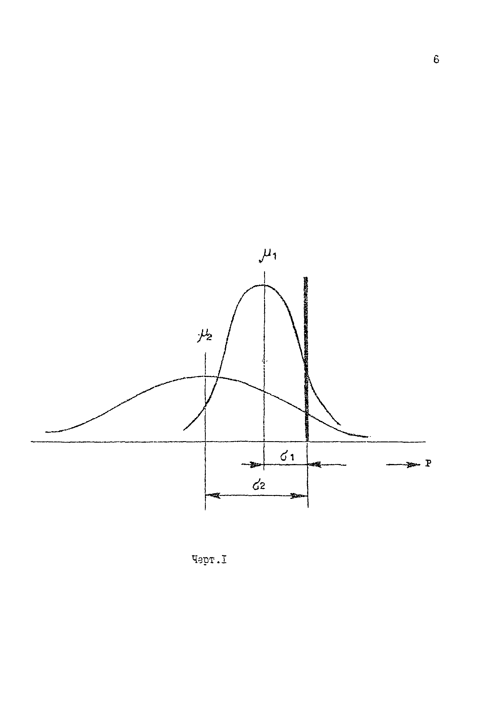 МИ 41-88