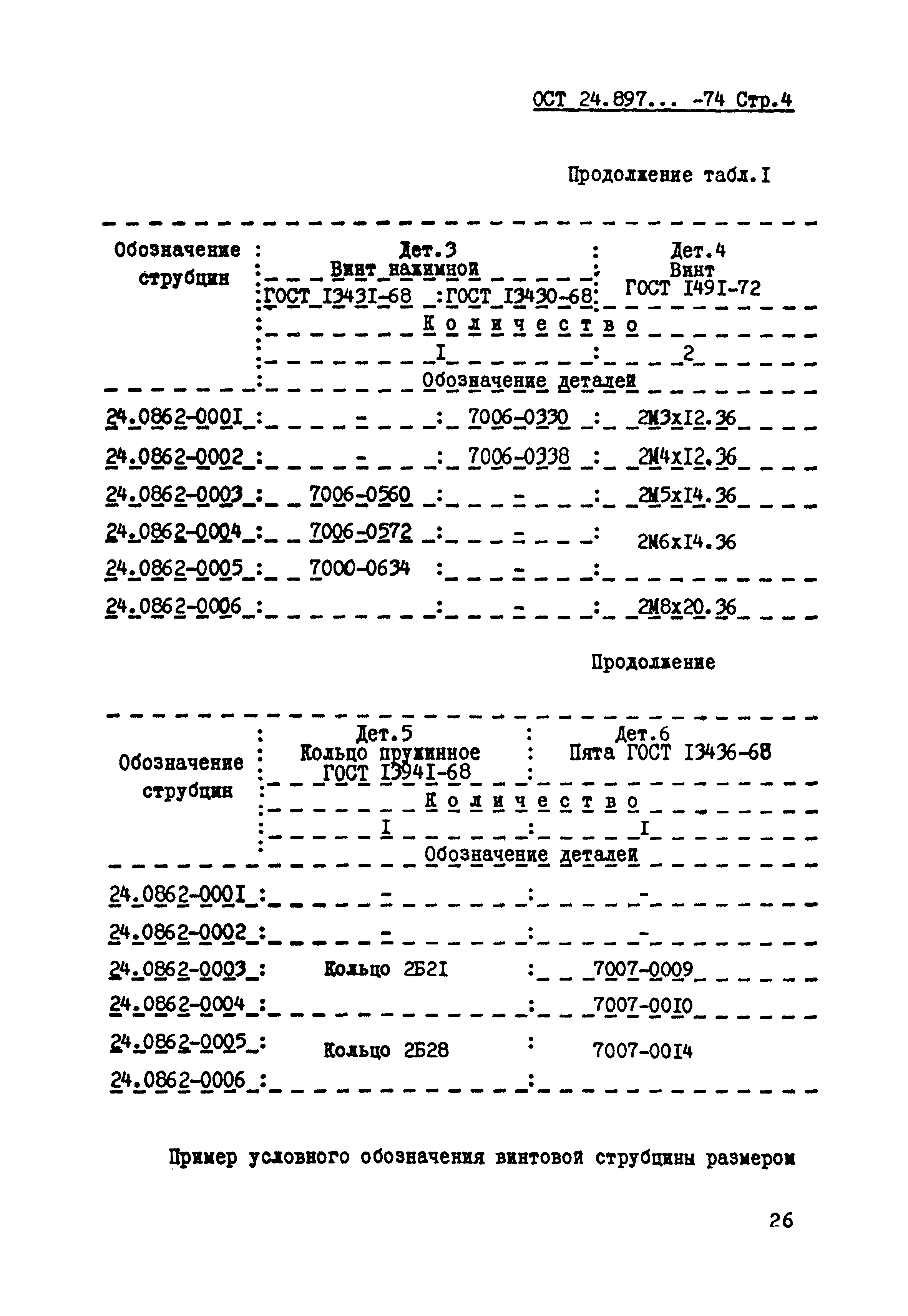 ОСТ 24.897.03-74