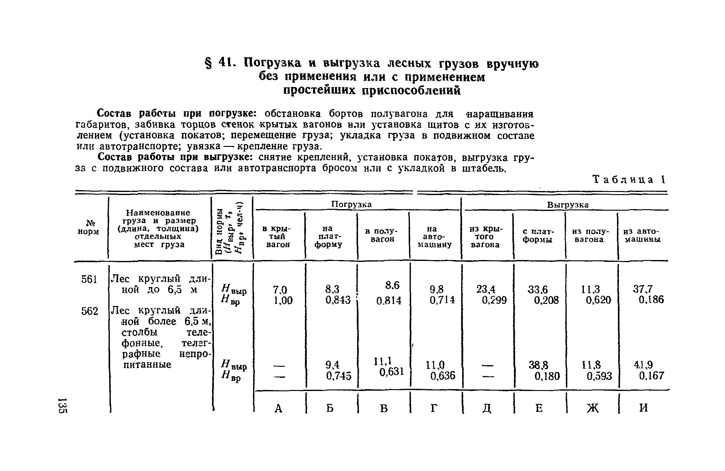 Нормативы подъема по этажам