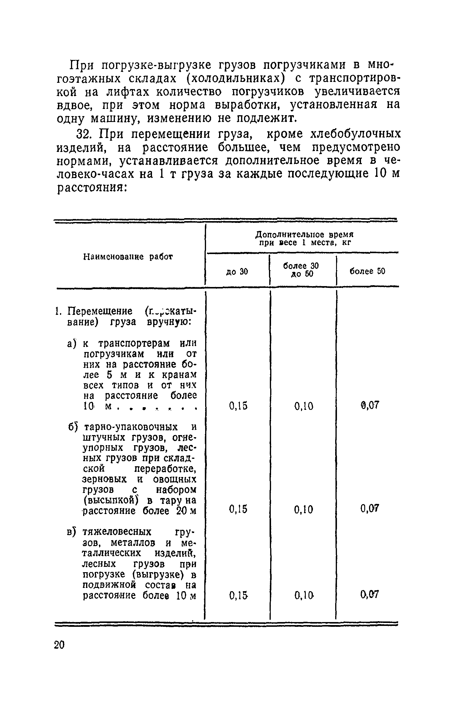 Скачать Единые нормы выработки и времени на вагонные, автотранспортные и  складские погрузочно-разгрузочные работы