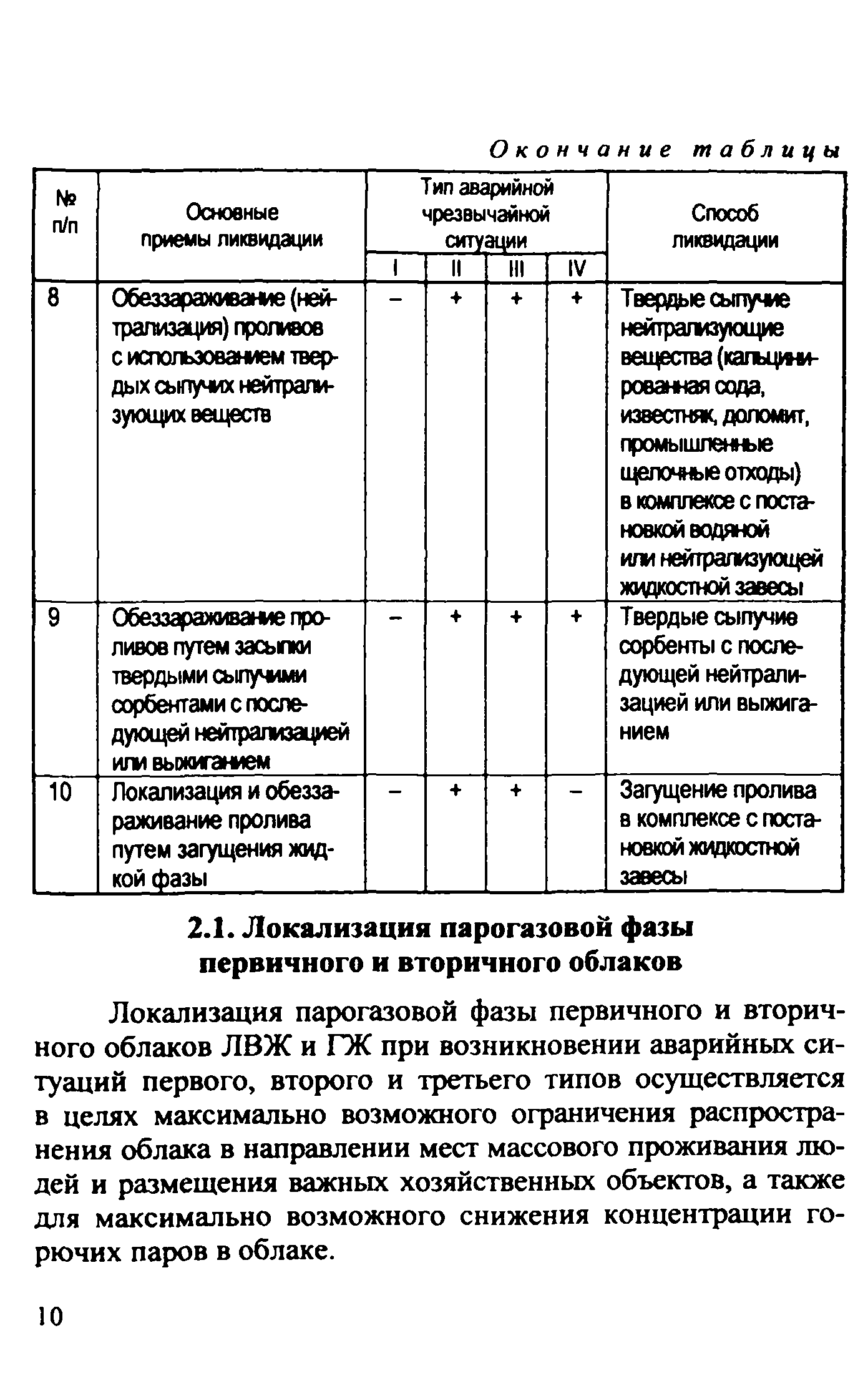 Рекомендации 