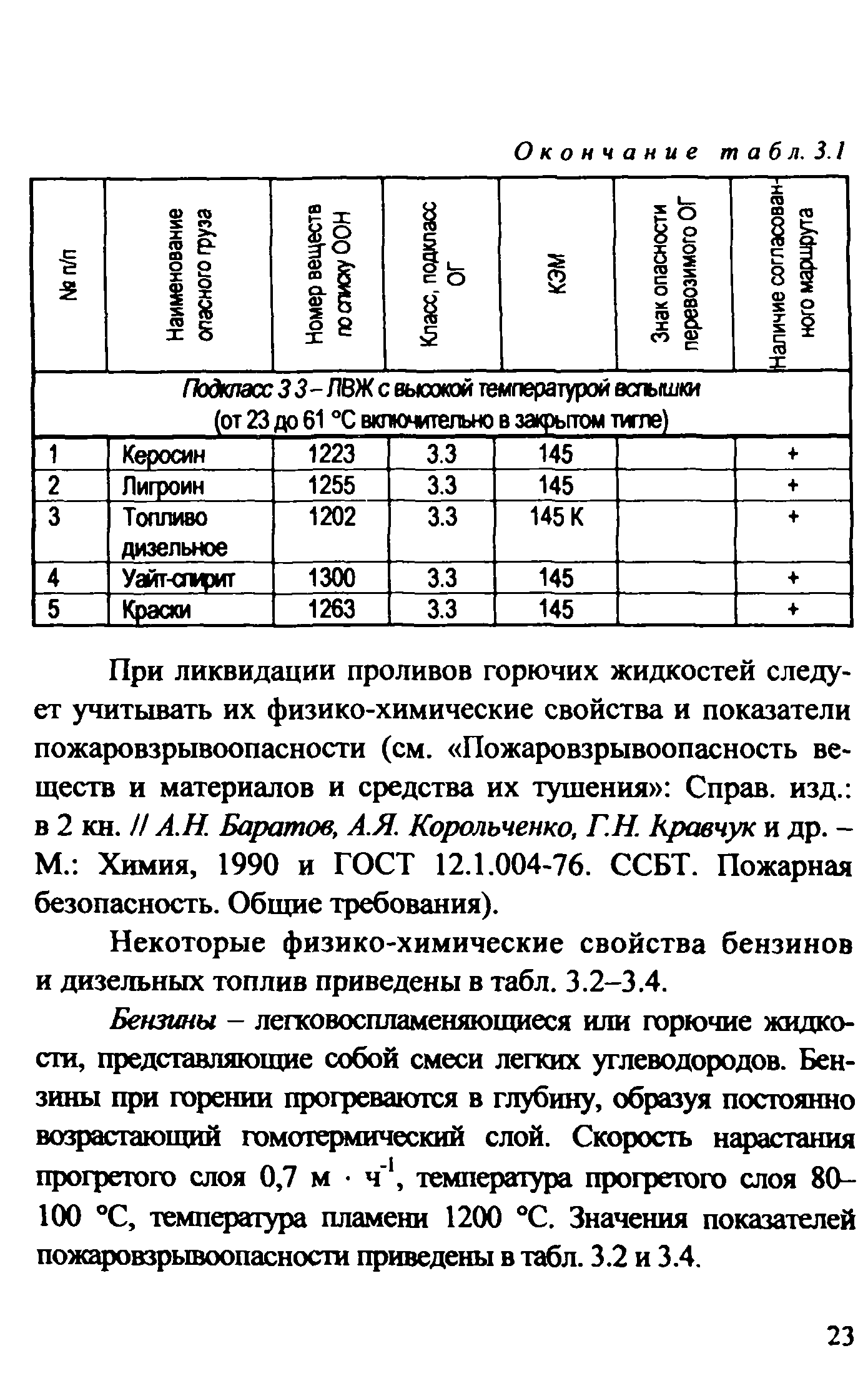 Рекомендации 