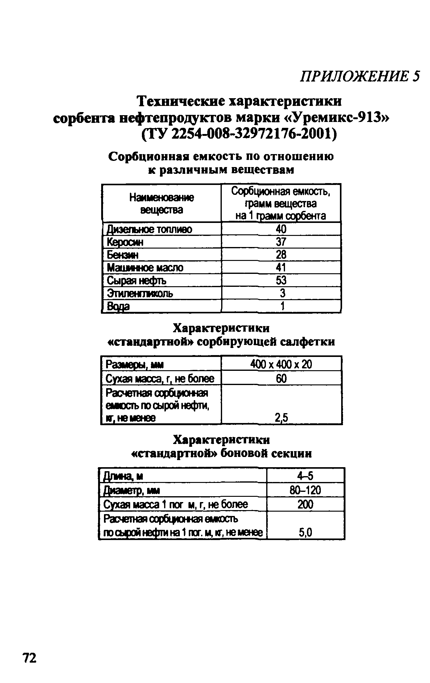 Рекомендации 