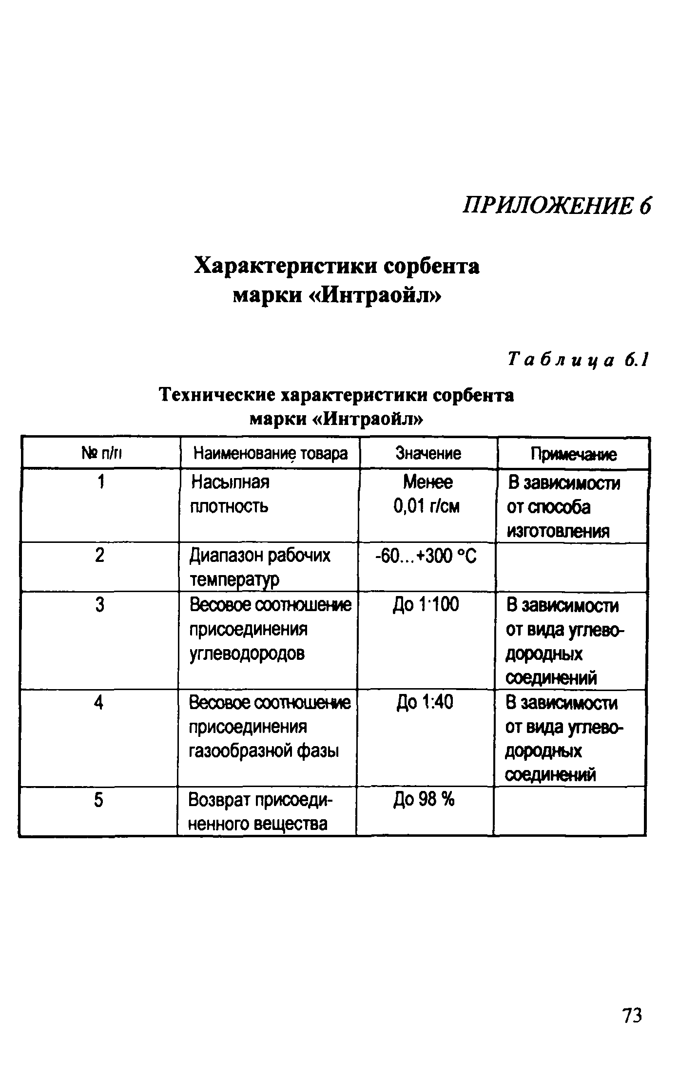 Рекомендации 