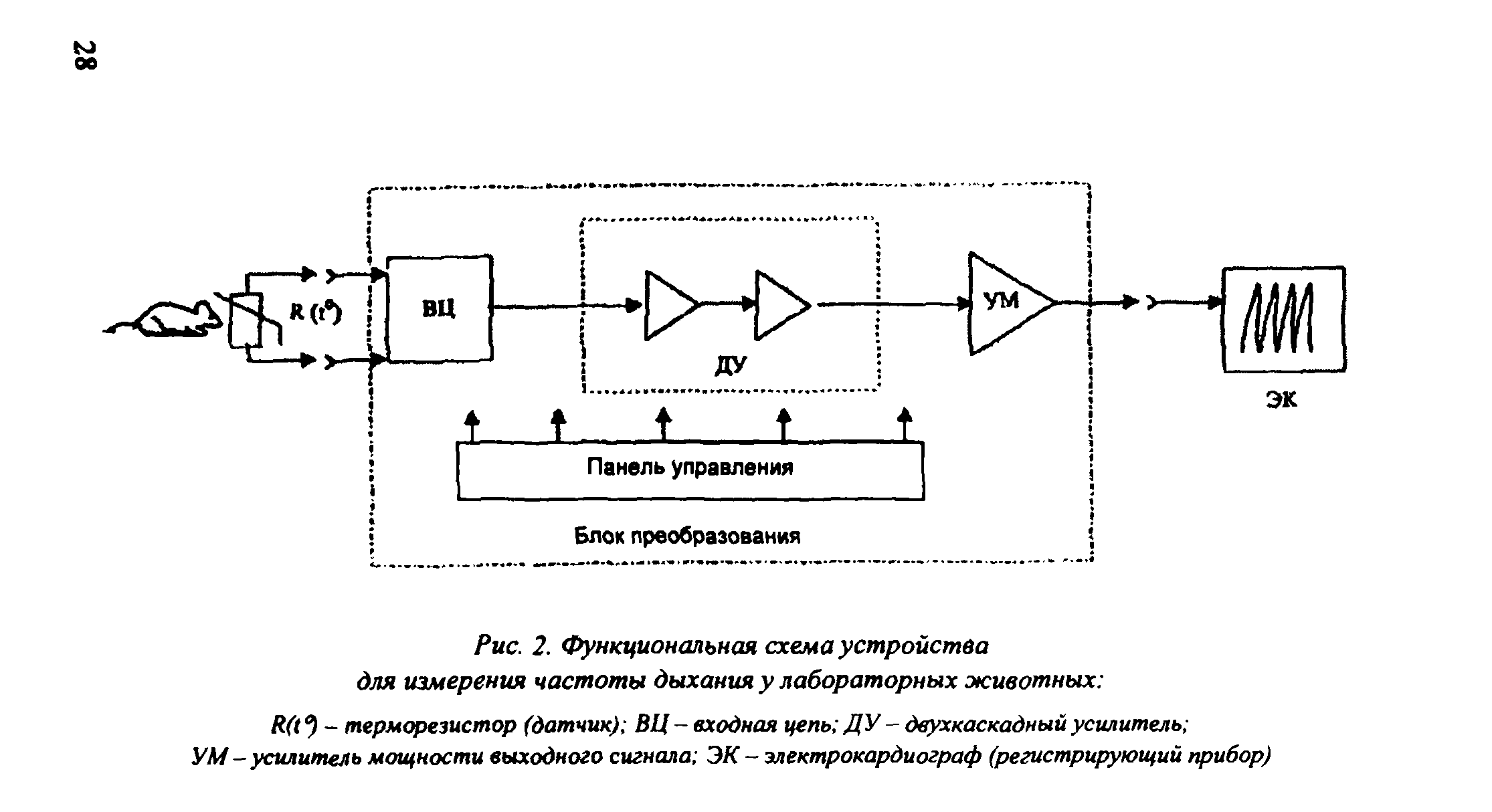 Методическое пособие 