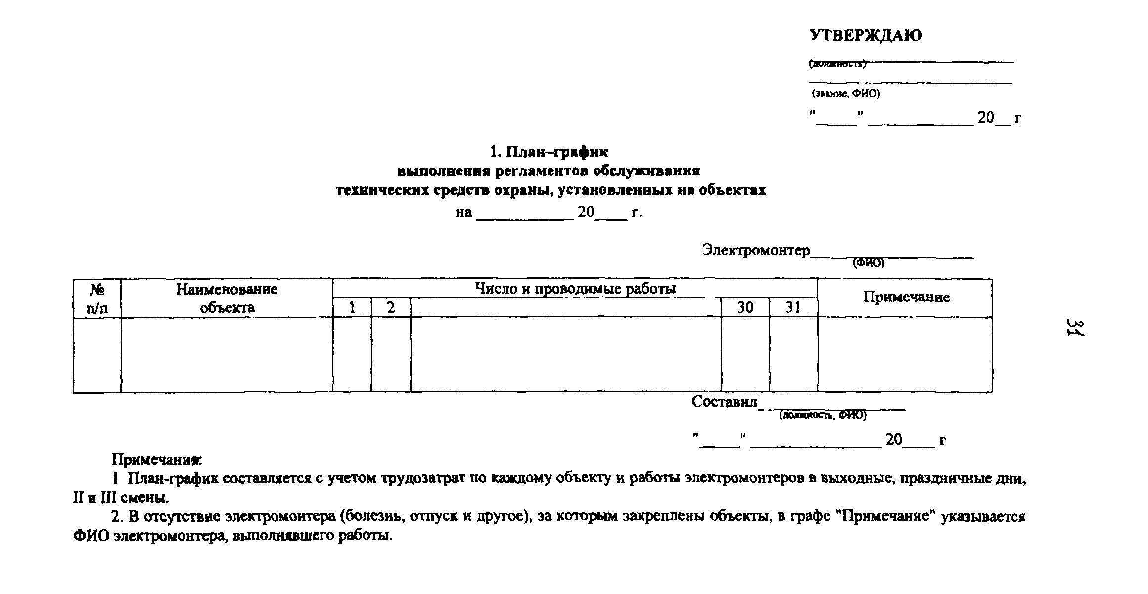 Приказ 647