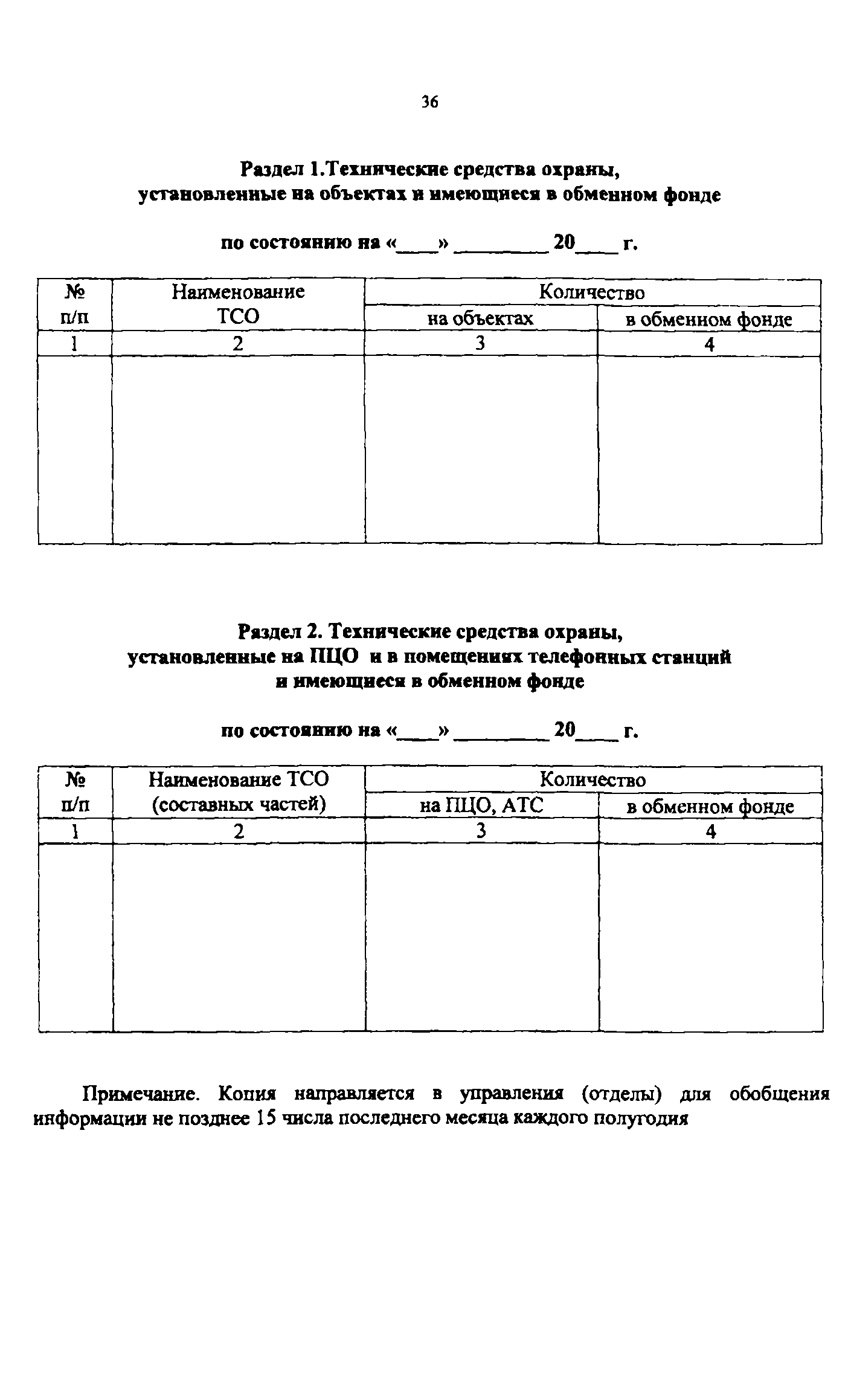 Приказ 647