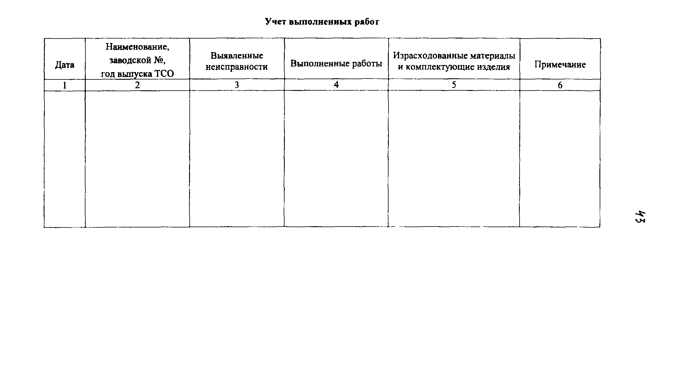 Приказ 647