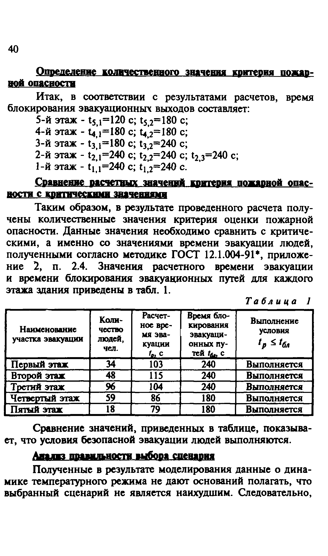 Методические рекомендации 