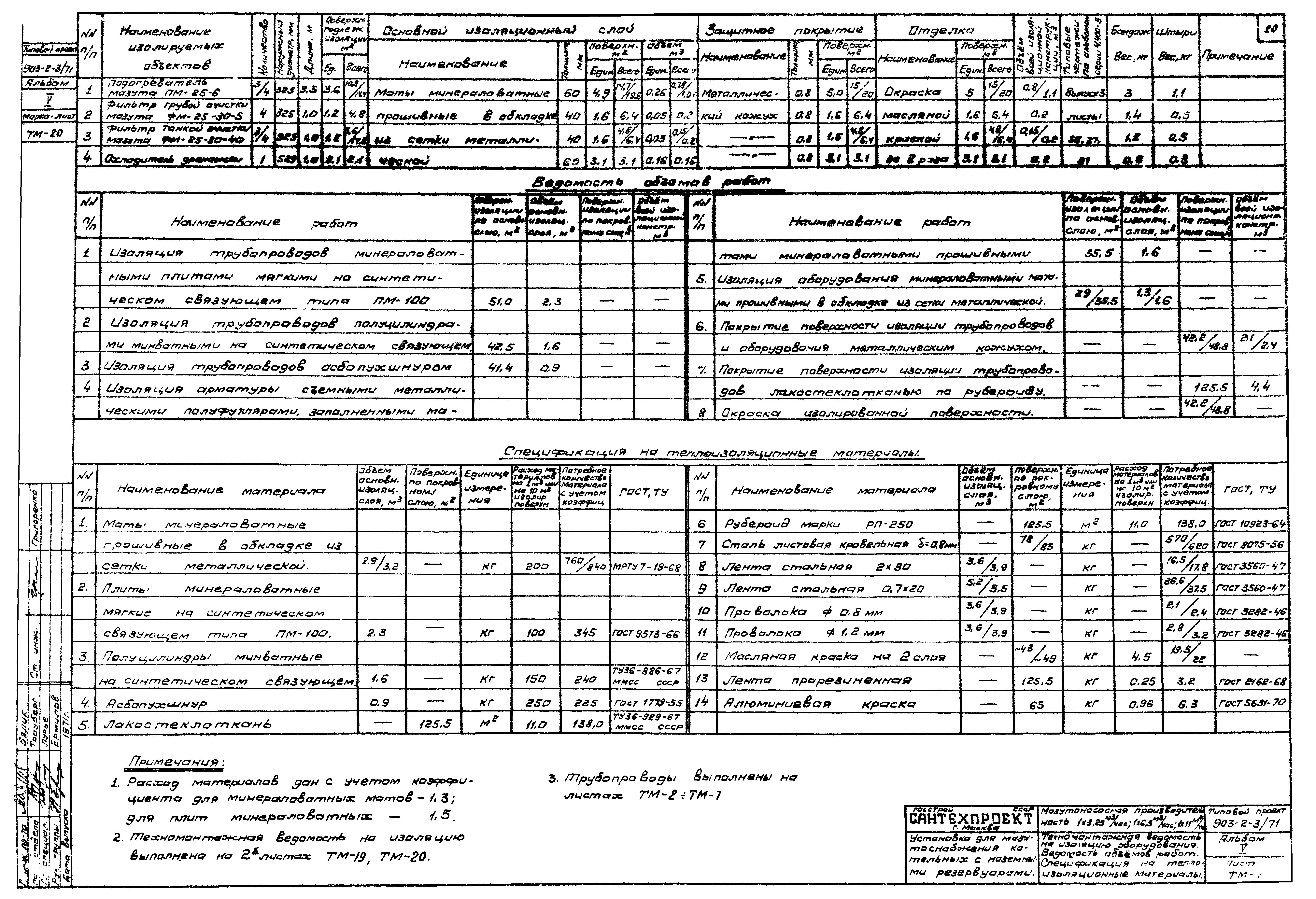 Типовой проект 903-2-3/71
